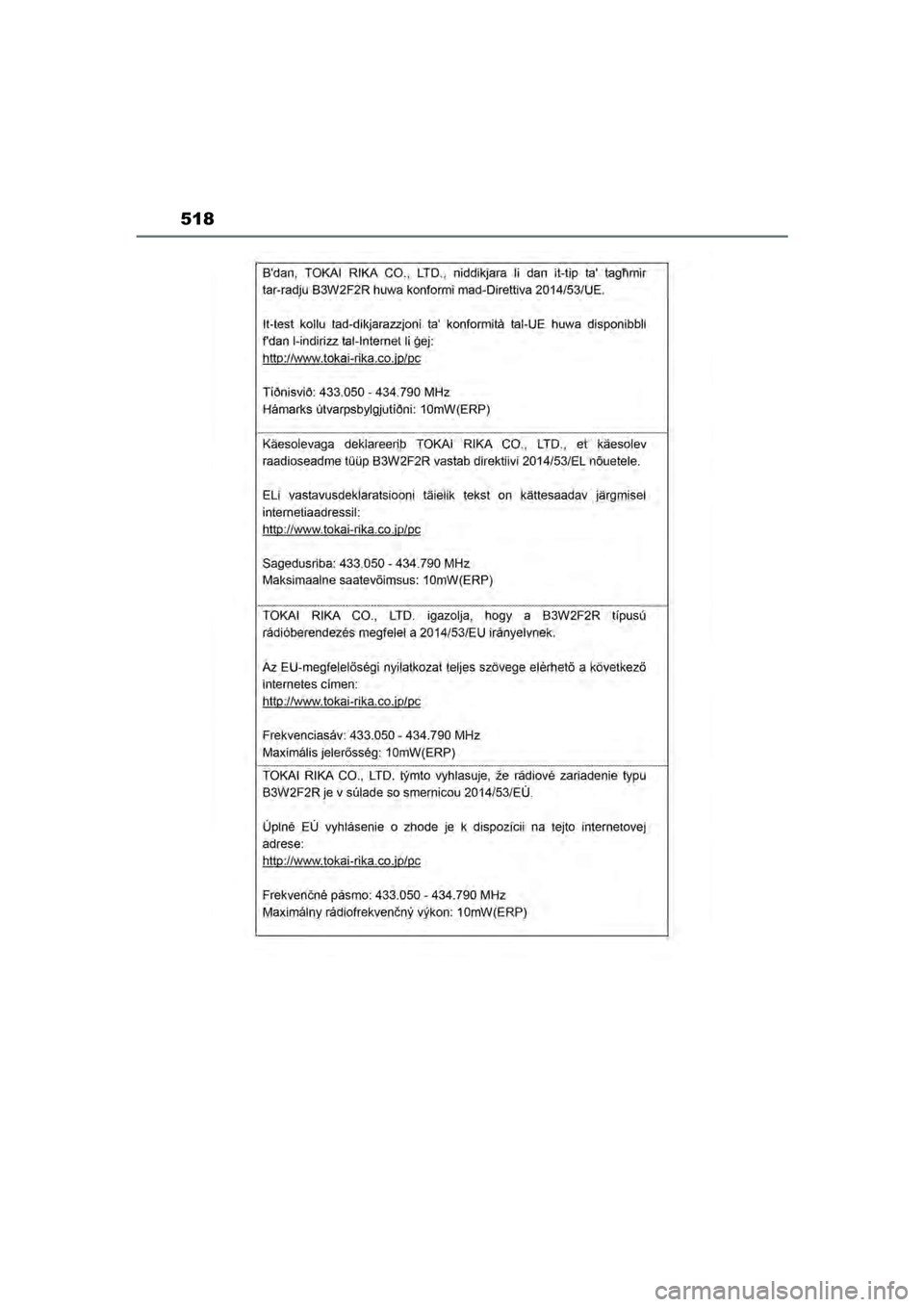 TOYOTA YARIS CROSS 2022 Instructieboekje (in Dutch) 518
Handleiding CV_Europa_M52N20_nl
YARIS_CROSS_OM_Europe_OM52N20E.book Page 518 Monday, September 6, 2021 11:13 AM TOYOTA YARIS CROSS 2022 Instructieboekje (in Dutch) 518
Handleiding CV_Europa_M52N20_nl
YARIS_CROSS_OM_Europe_OM52N20E.book Page 518 Monday, September 6, 2021 11:13 AM