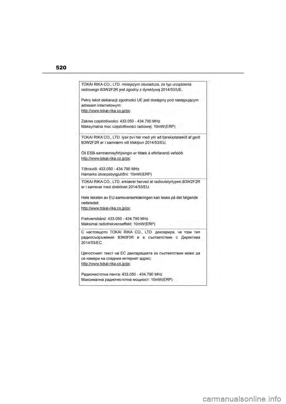 TOYOTA YARIS CROSS 2022 Instructieboekje (in Dutch) 520
Handleiding CV_Europa_M52N20_nl
YARIS_CROSS_OM_Europe_OM52N20E.book Page 520 Monday, September 6, 2021 11:13 AM TOYOTA YARIS CROSS 2022 Instructieboekje (in Dutch) 520
Handleiding CV_Europa_M52N20_nl
YARIS_CROSS_OM_Europe_OM52N20E.book Page 520 Monday, September 6, 2021 11:13 AM