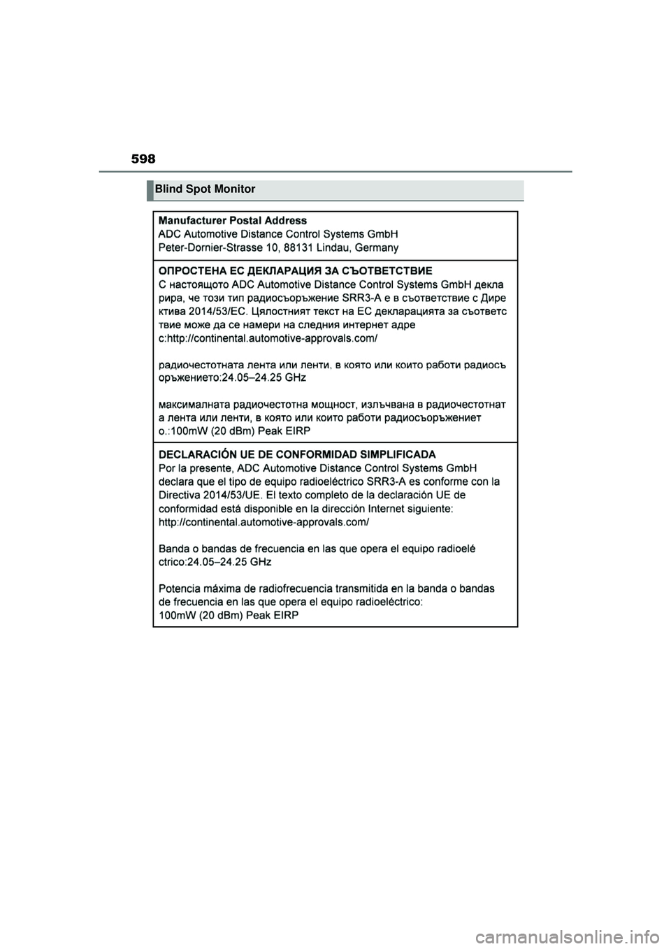 TOYOTA YARIS CROSS 2022  Instructieboekje (in Dutch) 598
Handleiding CV_Europa_M52N20_nl
Blind Spot Monitor
YARIS_CROSS_OM_Europe_OM52N20E.book  Page 598  Monday, September 6, 2021  11:13 AM 