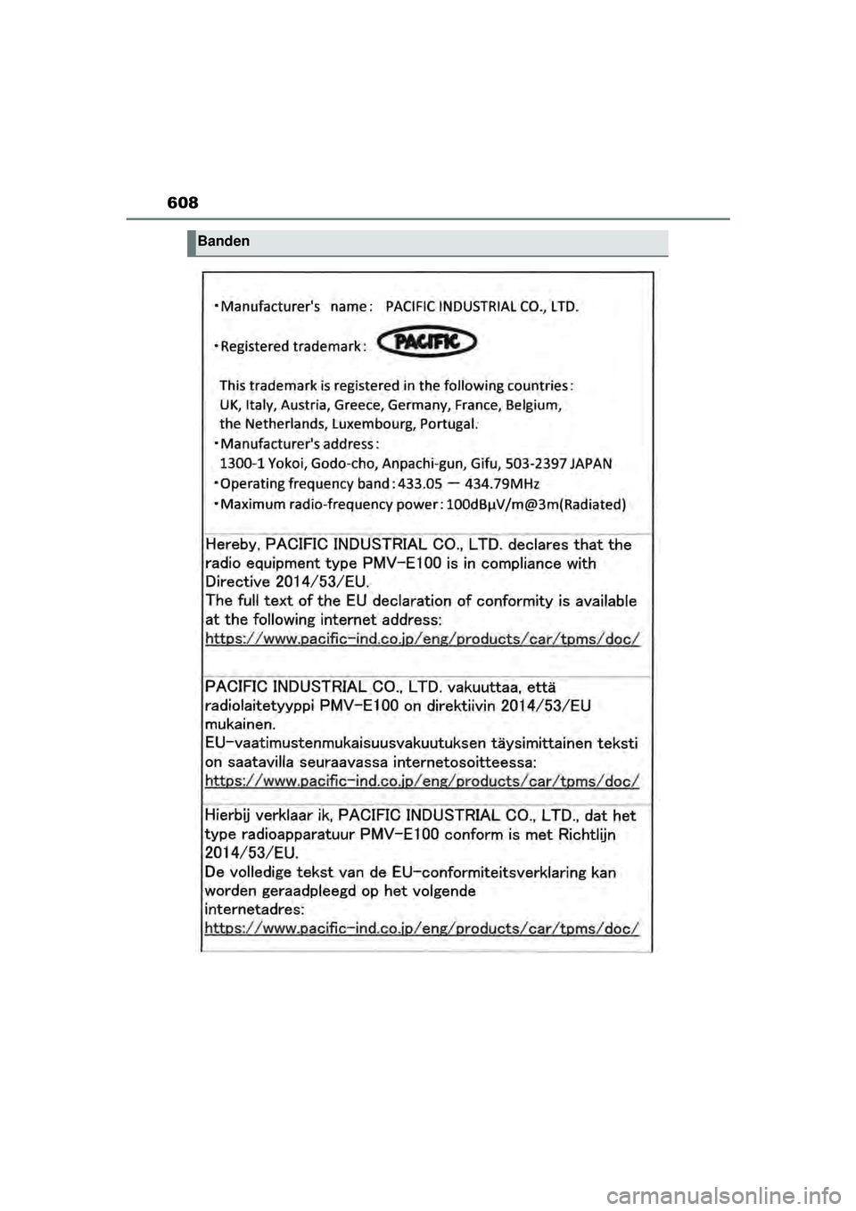 TOYOTA YARIS CROSS 2022  Instructieboekje (in Dutch) 608
Handleiding CV_Europa_M52N20_nl
Banden
YARIS_CROSS_OM_Europe_OM52N20E.book  Page 608  Monday, September 6, 2021  11:13 AM 