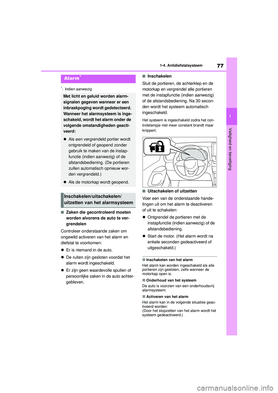 TOYOTA YARIS CROSS 2022 Instructieboekje (in Dutch) 77
1
Handleiding CV_Europa_M52N20_nl
1-4. Antidiefstalsysteem
Veiligheid en beveiliging
*: Indien aanwezig
■Zaken die gecontroleerd moeten
worden alvorens de auto te ver-
grendelen
Controleer onder TOYOTA YARIS CROSS 2022 Instructieboekje (in Dutch) 77
1
Handleiding CV_Europa_M52N20_nl
1-4. Antidiefstalsysteem
Veiligheid en beveiliging
*: Indien aanwezig
■Zaken die gecontroleerd moeten
worden alvorens de auto te ver-
grendelen
Controleer onder