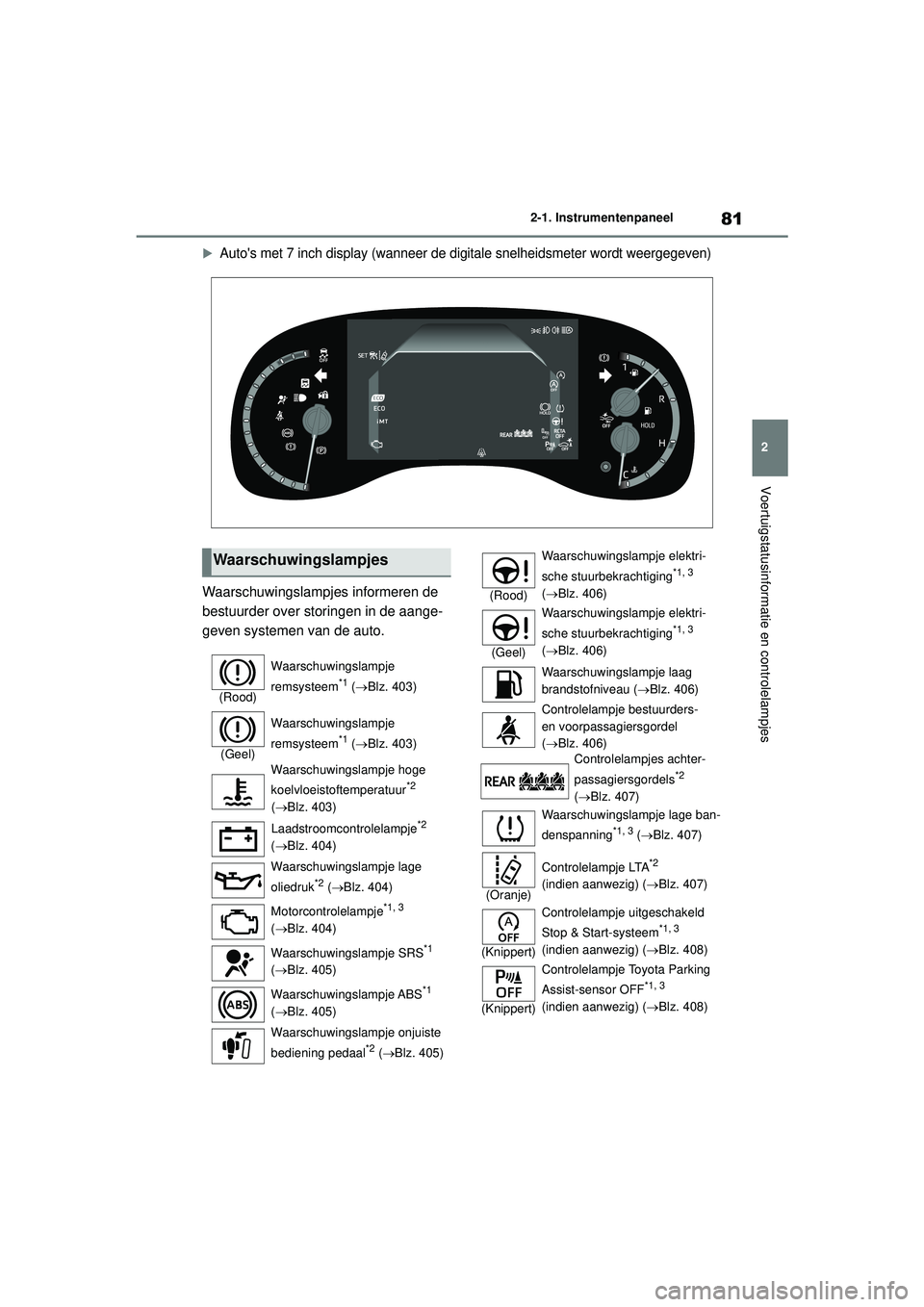 TOYOTA YARIS CROSS 2022 Instructieboekje (in Dutch) 81
2
Handleiding CV_Europa_M52N20_nl
2-1. Instrumentenpaneel
Voertuigstatusinformatie en controlelampjes
Autos met 7 inch display (wanneer de digitale snelheidsmeter wordt weergegeven)
Waarschuwin TOYOTA YARIS CROSS 2022 Instructieboekje (in Dutch) 81
2
Handleiding CV_Europa_M52N20_nl
2-1. Instrumentenpaneel
Voertuigstatusinformatie en controlelampjes
Autos met 7 inch display (wanneer de digitale snelheidsmeter wordt weergegeven)
Waarschuwin