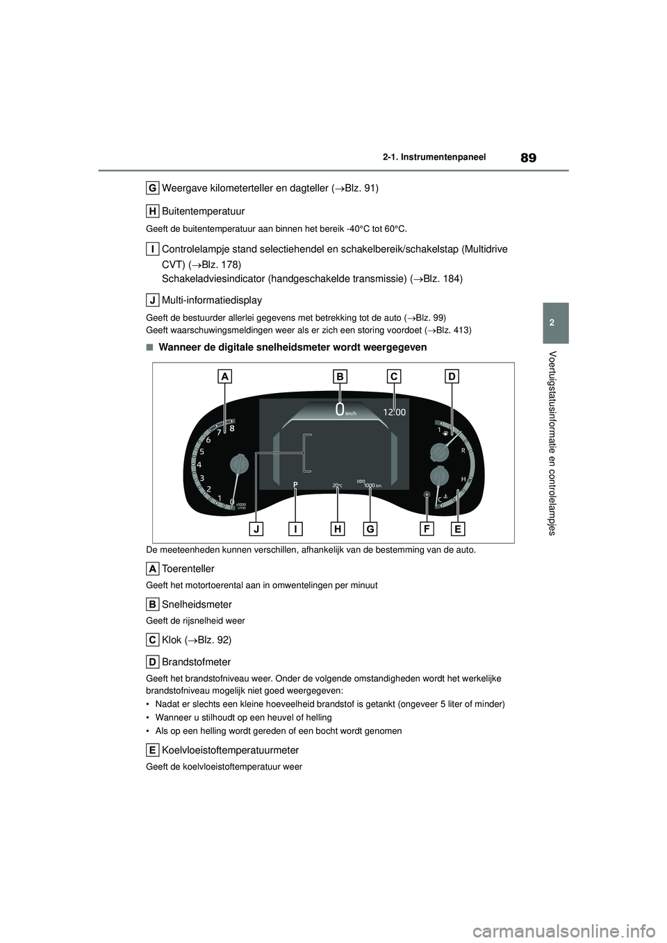 TOYOTA YARIS CROSS 2022 Instructieboekje (in Dutch) 89
2
Handleiding CV_Europa_M52N20_nl
2-1. Instrumentenpaneel
Voertuigstatusinformatie en controlelampjes
Weergave kilometerteller en dagteller (Blz. 91)
Buitentemperatuur
Geeft de buitentemperatuur TOYOTA YARIS CROSS 2022 Instructieboekje (in Dutch) 89
2
Handleiding CV_Europa_M52N20_nl
2-1. Instrumentenpaneel
Voertuigstatusinformatie en controlelampjes
Weergave kilometerteller en dagteller (Blz. 91)
Buitentemperatuur
Geeft de buitentemperatuur