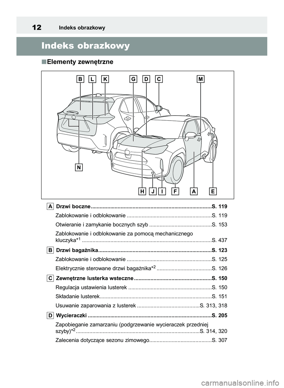 TOYOTA YARIS CROSS 2022  Instrukcja obsługi (in Polish) Elementy zewn´trzne
Drzwi boczne .................................................................................S. 119
Zablokowanie i odblokowanie ..................................................