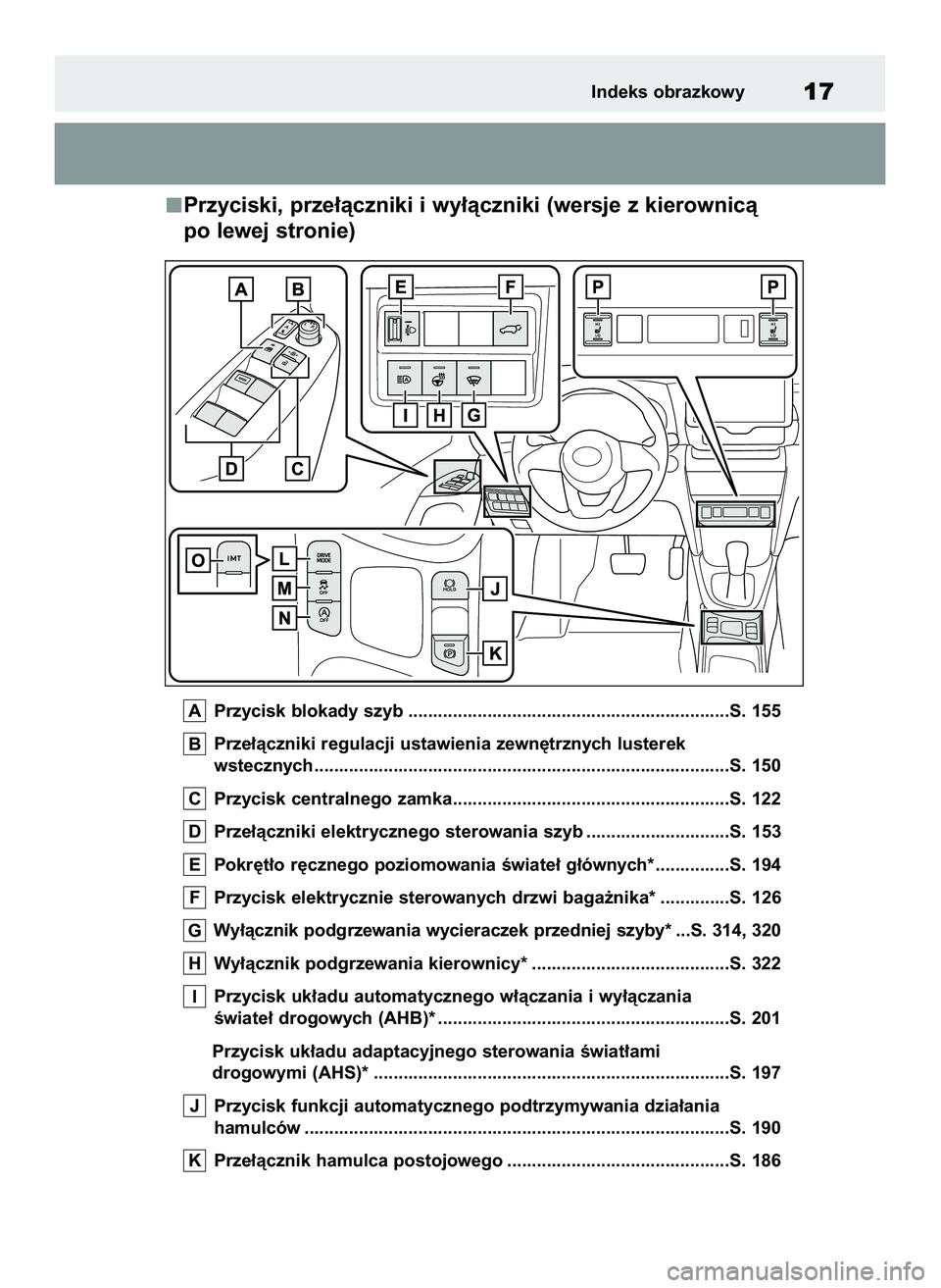 TOYOTA YARIS CROSS 2022  Instrukcja obsługi (in Polish) Przyciski, prze∏àczniki i wy∏àczniki (wersje z kierownicà 
po lewej stronie)
Przycisk blokady szyb .................................................................S. 155
Prze∏àczniki regula