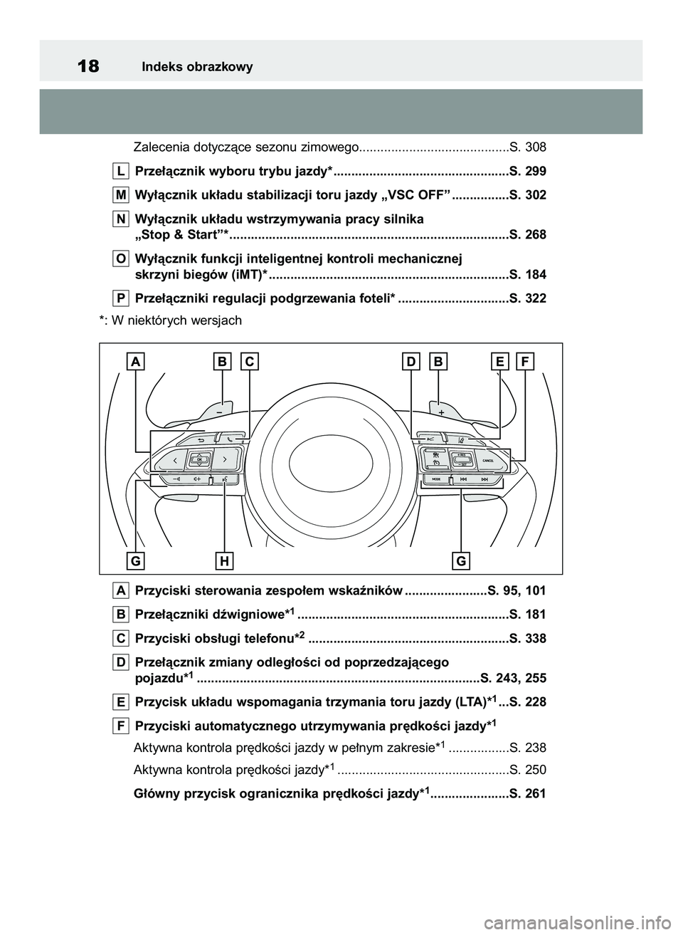 TOYOTA YARIS CROSS 2022  Instrukcja obsługi (in Polish) Zalecenia dotyczàce sezonu zimowego..........................................S. 308
Prze∏àcznik wyboru trybu jazdy* .................................................S. 299
Wy∏àcznik uk∏adu st