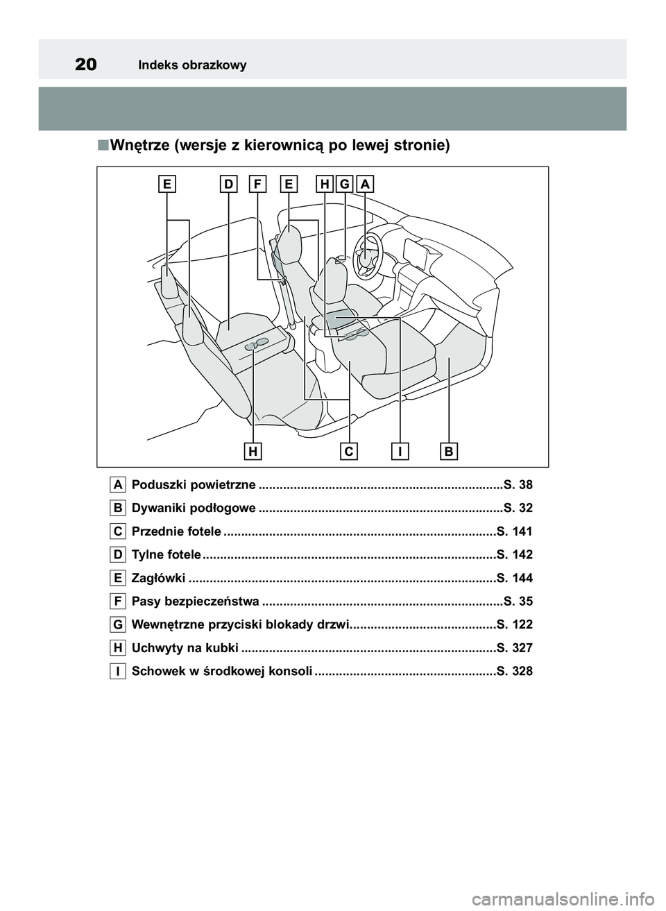 TOYOTA YARIS CROSS 2022 Instrukcja obsługi (in Polish) Wn´trze (wersje z kierownicà po lewej stronie)
Poduszki powietrzne ......................................................................S. 38
Dywaniki pod∏ogowe .................................. TOYOTA YARIS CROSS 2022 Instrukcja obsługi (in Polish) Wn´trze (wersje z kierownicà po lewej stronie)
Poduszki powietrzne ......................................................................S. 38
Dywaniki pod∏ogowe ..................................