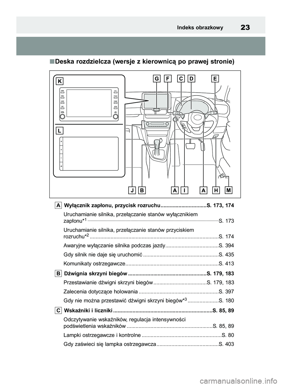TOYOTA YARIS CROSS 2022 Instrukcja obsługi (in Polish) Deska rozdzielcza (wersje z kierownicà po prawej stronie)
Wy∏àcznik zap∏onu, przycisk rozruchu ...............................S. 173, 174
Uruchamianie silnika, prze∏àczanie stanów wy∏àczn TOYOTA YARIS CROSS 2022 Instrukcja obsługi (in Polish) Deska rozdzielcza (wersje z kierownicà po prawej stronie)
Wy∏àcznik zap∏onu, przycisk rozruchu ...............................S. 173, 174
Uruchamianie silnika, prze∏àczanie stanów wy∏àczn