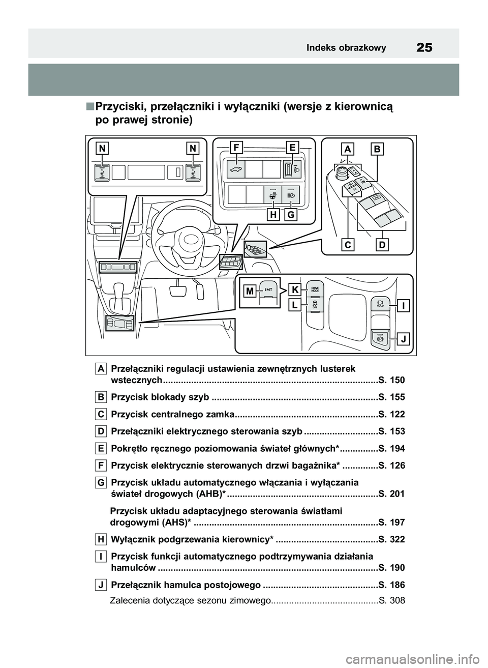TOYOTA YARIS CROSS 2022 Instrukcja obsługi (in Polish) Przyciski, prze∏àczniki i wy∏àczniki (wersje z kierownicà
po prawej stronie)
Prze∏àczniki regulacji ustawienia zewn´trznych lusterek
wstecznych ........................................... TOYOTA YARIS CROSS 2022 Instrukcja obsługi (in Polish) Przyciski, prze∏àczniki i wy∏àczniki (wersje z kierownicà
po prawej stronie)
Prze∏àczniki regulacji ustawienia zewn´trznych lusterek
wstecznych ...........................................