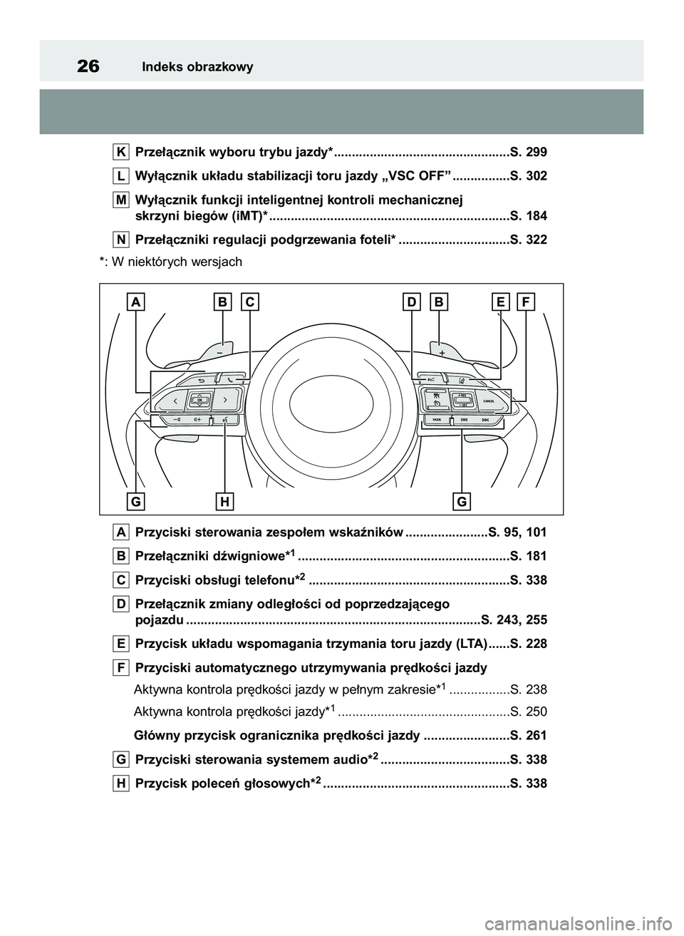 TOYOTA YARIS CROSS 2022 Instrukcja obsługi (in Polish) Prze∏àcznik wyboru trybu jazdy* .................................................S. 299
Wy∏àcznik uk∏adu stabilizacji toru jazdy „VSC OFF” ................S. 302
Wy∏àcznik funkcji intel TOYOTA YARIS CROSS 2022 Instrukcja obsługi (in Polish) Prze∏àcznik wyboru trybu jazdy* .................................................S. 299
Wy∏àcznik uk∏adu stabilizacji toru jazdy „VSC OFF” ................S. 302
Wy∏àcznik funkcji intel