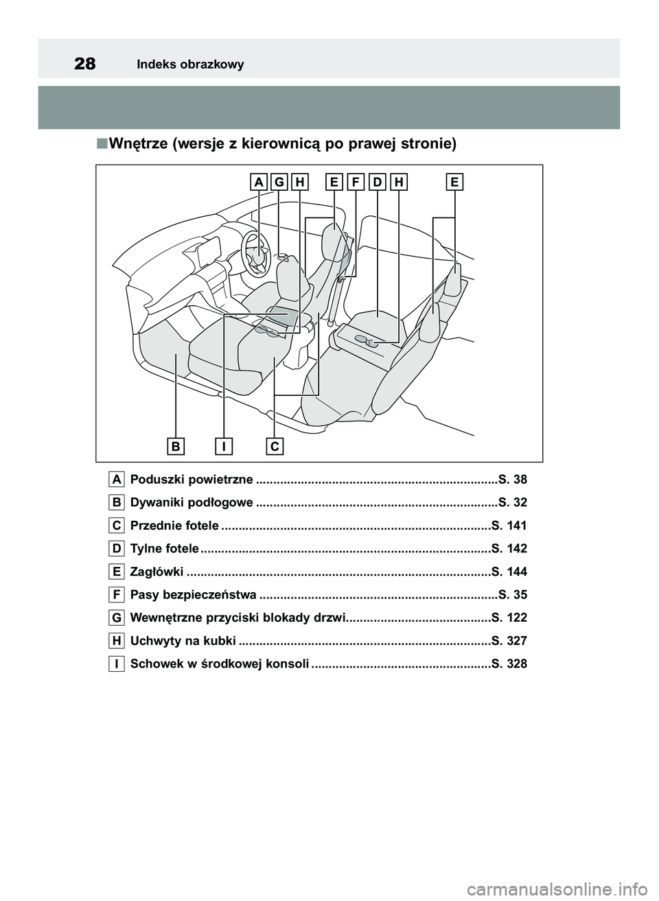 TOYOTA YARIS CROSS 2022 Instrukcja obsługi (in Polish) Wn´trze (wersje z kierownicà po prawej stronie)
Poduszki powietrzne ......................................................................S. 38
Dywaniki pod∏ogowe ................................. TOYOTA YARIS CROSS 2022 Instrukcja obsługi (in Polish) Wn´trze (wersje z kierownicà po prawej stronie)
Poduszki powietrzne ......................................................................S. 38
Dywaniki pod∏ogowe .................................