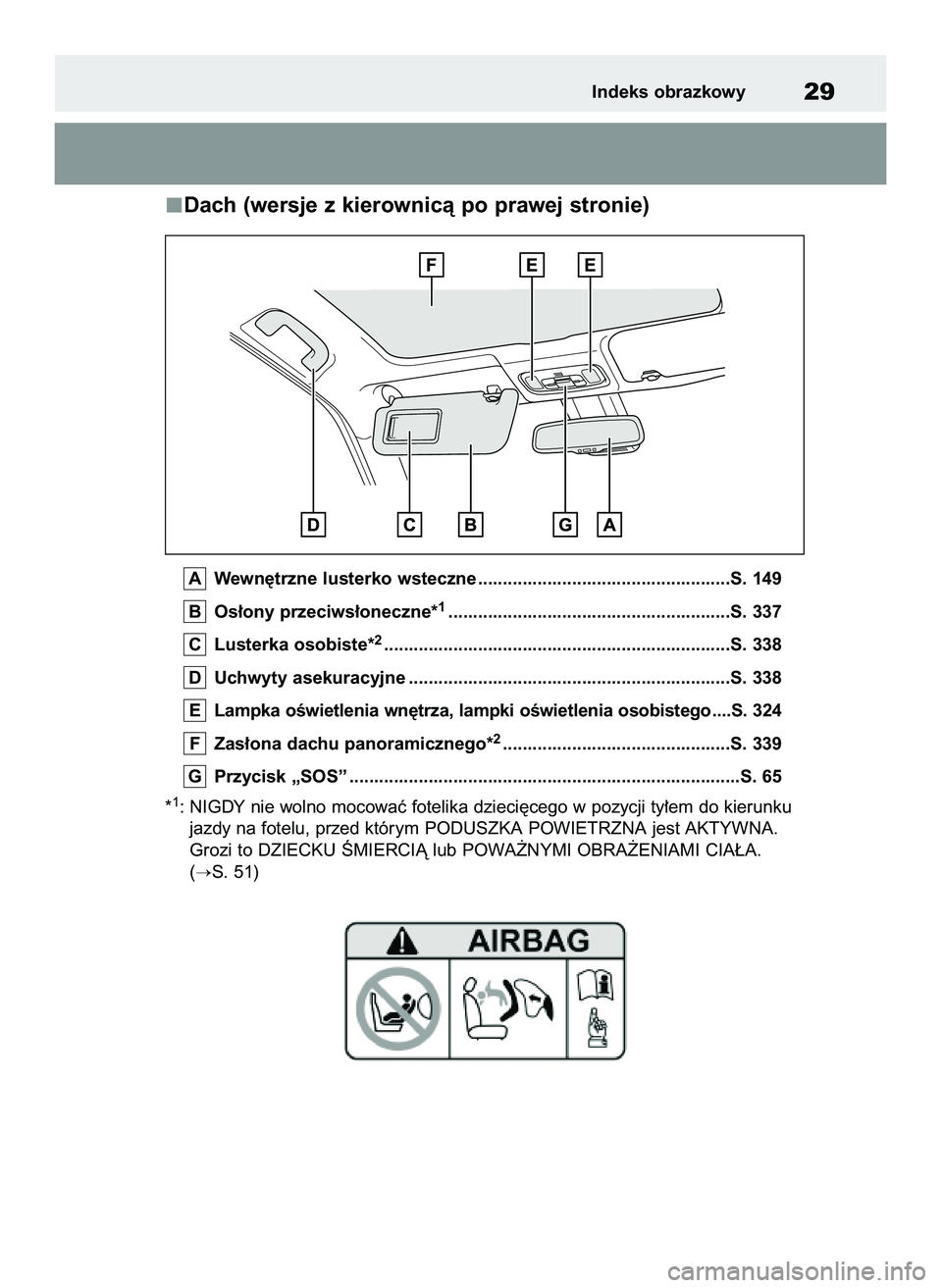 TOYOTA YARIS CROSS 2022  Instrukcja obsługi (in Polish) Dach (wersje z kierownicà po prawej stronie)
Wewn´trzne lusterko wsteczne ...................................................S. 149
Os∏ony przeciws∏oneczne*
1....................................