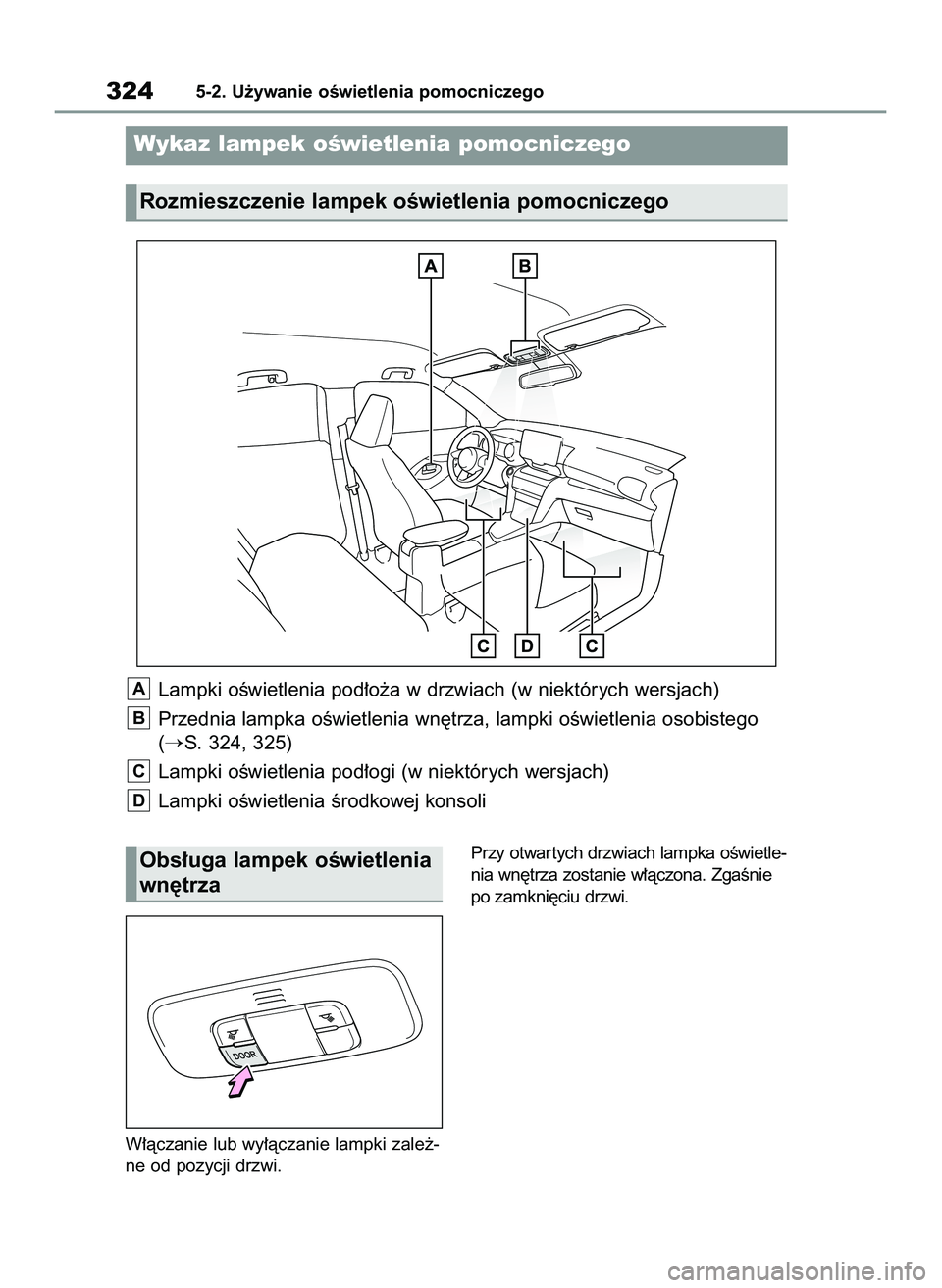 TOYOTA YARIS CROSS 2022  Instrukcja obsługi (in Polish) W∏àczanie lub wy∏àczanie lampki zale˝-
ne od pozycji drzwi.Przy otwar tych drzwiach lampka oÊwietle-
nia wn´trza zostanie w∏àczona. ZgaÊnie
po zamkni´ciu drzwi.
3245-2. U˝ywanie oÊwiet