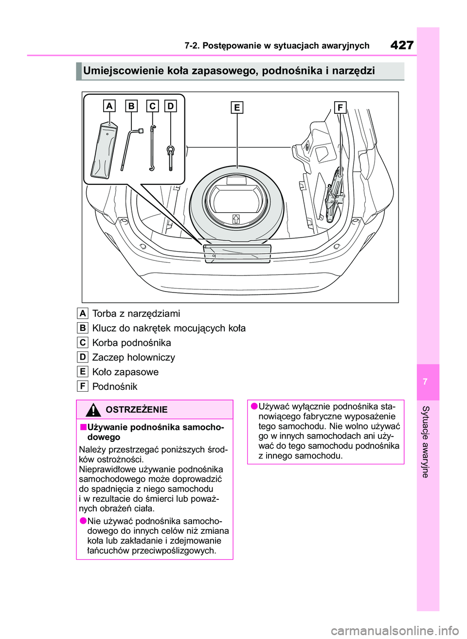 TOYOTA YARIS CROSS 2022  Instrukcja obsługi (in Polish) Torba z narz´dziami
Klucz do nakr´tek mocujàcych ko∏a
Korba podnoÊnika
Zaczep holowniczy
Ko∏o zapasowe
PodnoÊnik
F
E
D
C
B
A
Sytuacje awaryjne
7-2. Post´powanie w sytuacjach awaryjnych427
7
