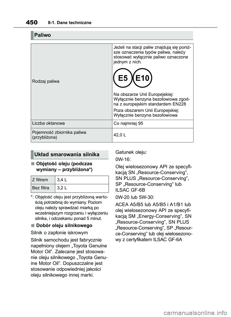 TOYOTA YARIS CROSS 2022 Instrukcja obsługi (in Polish) Obj´toÊç oleju (podczas
wymiany – przybli˝ona*)
*: Obj´toÊç oleju jest przybli˝onà war to-
Êcià potrzebnà do wymiany. Poziom
oleju nale˝y sprawdzaç miarkà po
wczeÊniejszym rozgrzani TOYOTA YARIS CROSS 2022 Instrukcja obsługi (in Polish) Obj´toÊç oleju (podczas
wymiany – przybli˝ona*)
*: Obj´toÊç oleju jest przybli˝onà war to-
Êcià potrzebnà do wymiany. Poziom
oleju nale˝y sprawdzaç miarkà po
wczeÊniejszym rozgrzani