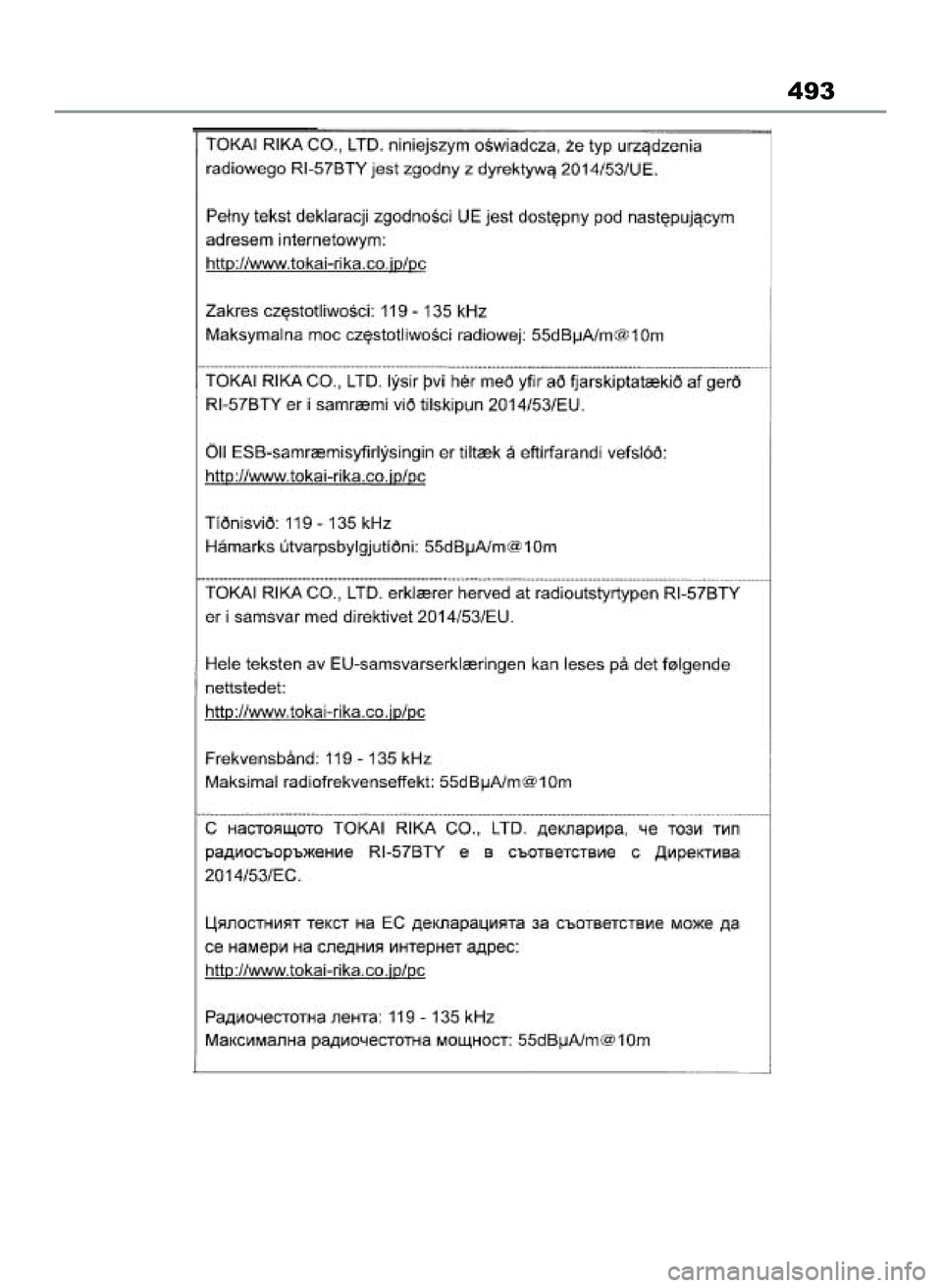TOYOTA YARIS CROSS 2022 Instrukcja obsługi (in Polish) 493
46 Yaris Cross OM52N20E 10/1/21 4:16 PM Page 493 TOYOTA YARIS CROSS 2022 Instrukcja obsługi (in Polish) 493
46 Yaris Cross OM52N20E 10/1/21 4:16 PM Page 493