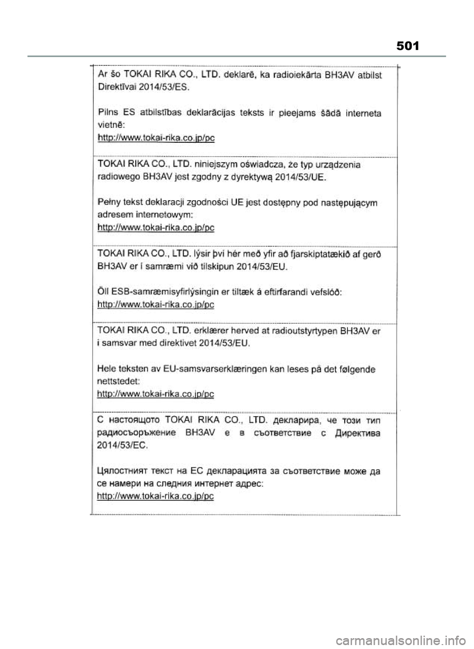 TOYOTA YARIS CROSS 2022 Instrukcja obsługi (in Polish) 501
46 Yaris Cross OM52N20E 10/1/21 4:16 PM Page 501 TOYOTA YARIS CROSS 2022 Instrukcja obsługi (in Polish) 501
46 Yaris Cross OM52N20E 10/1/21 4:16 PM Page 501