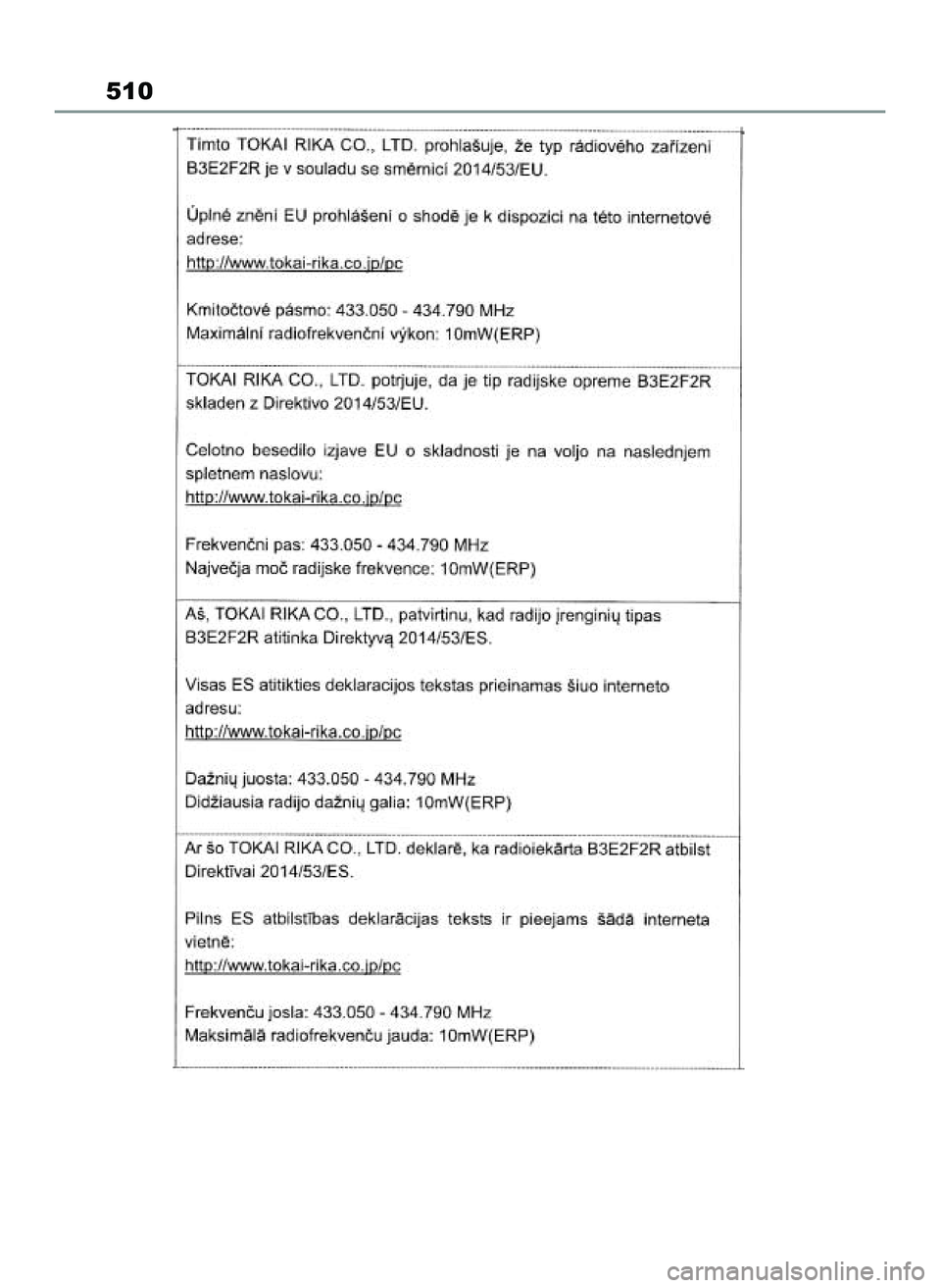 TOYOTA YARIS CROSS 2022 Instrukcja obsługi (in Polish) 510
46 Yaris Cross OM52N20E 10/1/21 4:16 PM Page 510 TOYOTA YARIS CROSS 2022 Instrukcja obsługi (in Polish) 510
46 Yaris Cross OM52N20E 10/1/21 4:16 PM Page 510