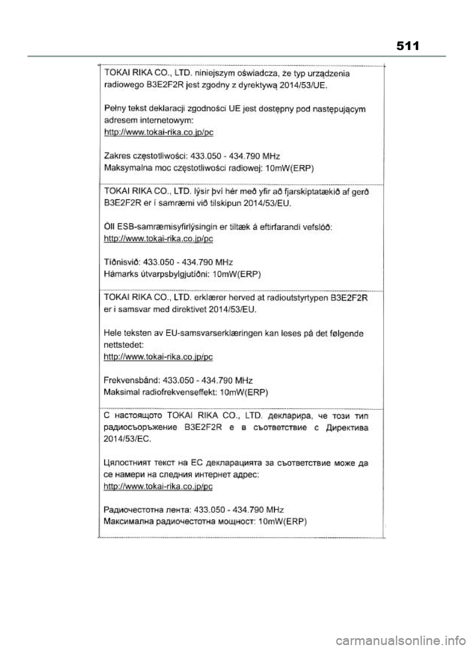 TOYOTA YARIS CROSS 2022 Instrukcja obsługi (in Polish) 511
46 Yaris Cross OM52N20E 10/1/21 4:16 PM Page 511 TOYOTA YARIS CROSS 2022 Instrukcja obsługi (in Polish) 511
46 Yaris Cross OM52N20E 10/1/21 4:16 PM Page 511