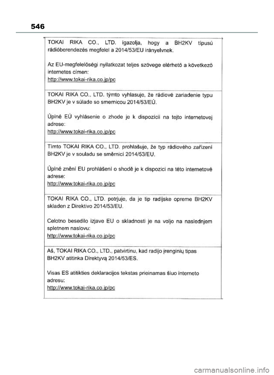 TOYOTA YARIS CROSS 2022 Instrukcja obsługi (in Polish) 546
46 Yaris Cross OM52N20E 10/1/21 4:16 PM Page 546 TOYOTA YARIS CROSS 2022 Instrukcja obsługi (in Polish) 546
46 Yaris Cross OM52N20E 10/1/21 4:16 PM Page 546