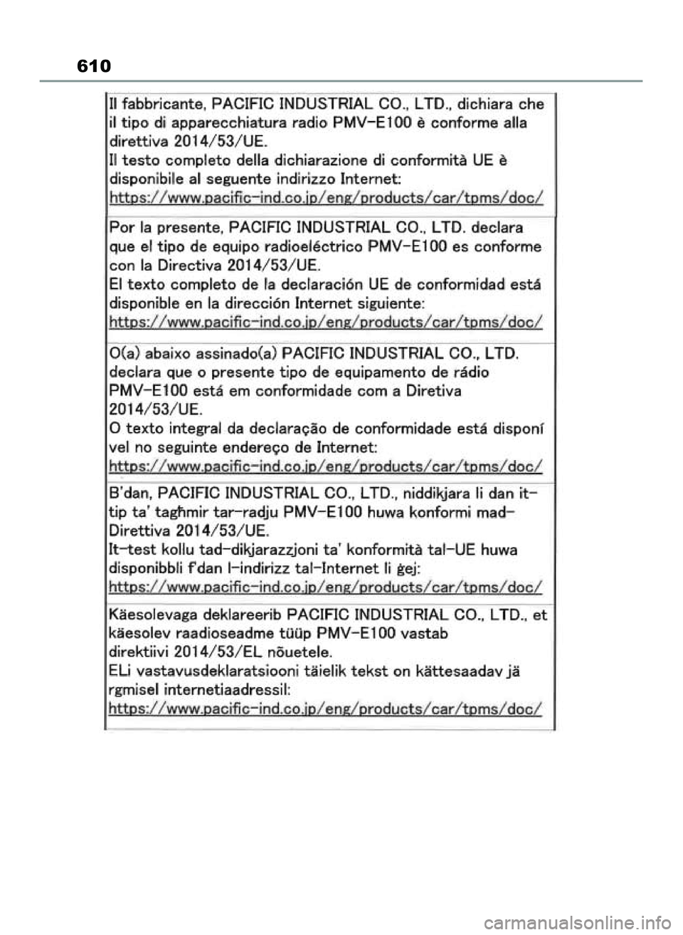 TOYOTA YARIS CROSS 2022  Instrukcja obsługi (in Polish) 610
46 Yaris Cross OM52N20E  10/1/21  4:17 PM  Page 610 