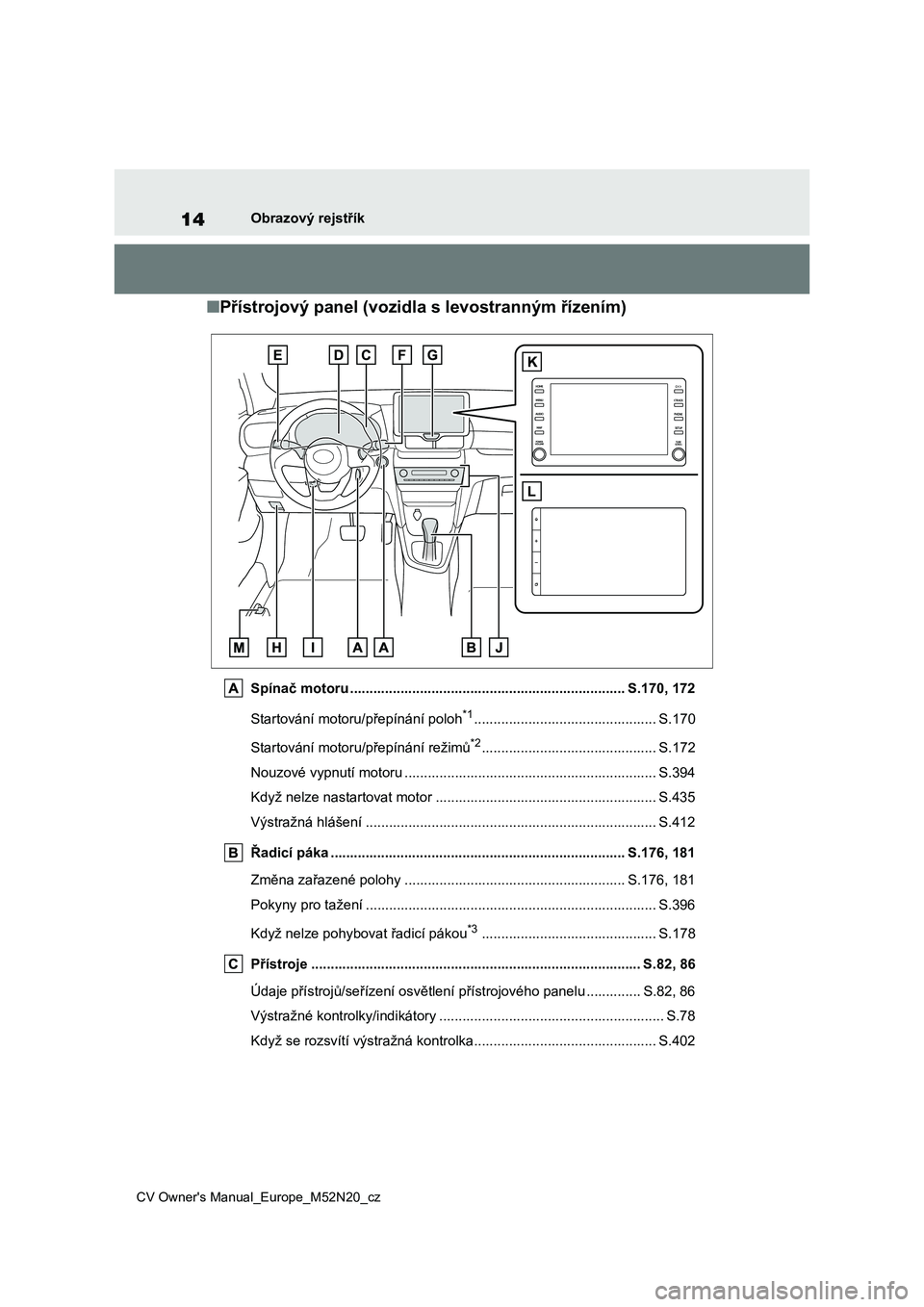 TOYOTA YARIS CROSS 2022 Návod na použití (in Czech) 14
CV Owner's Manual_Europe_M52N20_cz
Obrazový rejstřík
■Přístrojový panel (vozidla s levostranným řízením)
Spínač motoru ............................................................ TOYOTA YARIS CROSS 2022 Návod na použití (in Czech) 14
CV Owner's Manual_Europe_M52N20_cz
Obrazový rejstřík
■Přístrojový panel (vozidla s levostranným řízením)
Spínač motoru ............................................................