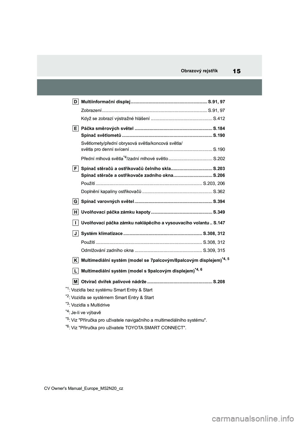 TOYOTA YARIS CROSS 2022  Návod na použití (in Czech) 15
CV Owner's Manual_Europe_M52N20_cz
Obrazový rejstřík
Multiinformační displej ............................................................. S.91, 97 
Zobrazení ............................