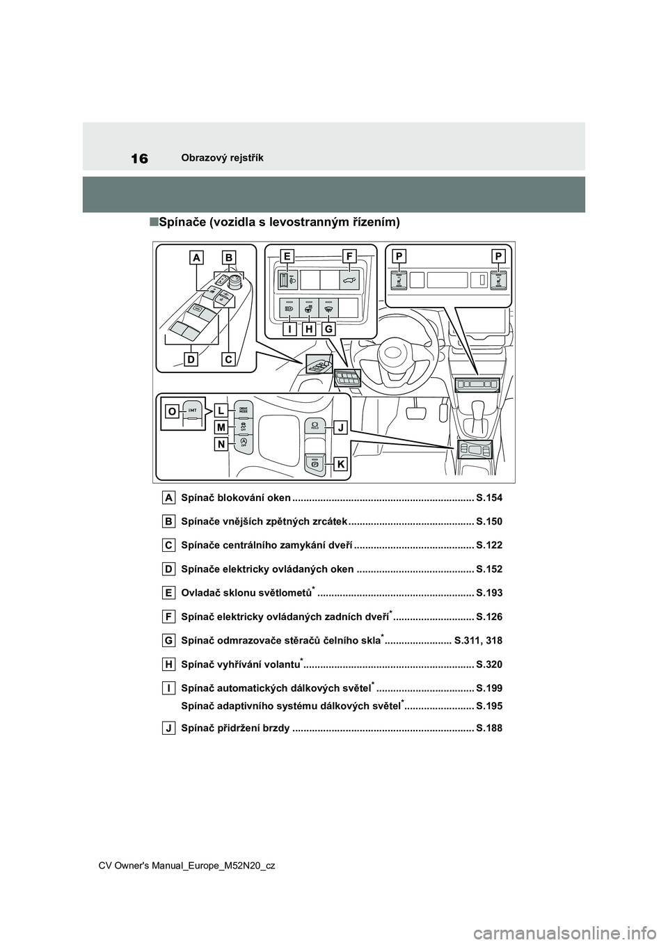 TOYOTA YARIS CROSS 2022 Návod na použití (in Czech) 16
CV Owner's Manual_Europe_M52N20_cz
Obrazový rejstřík
■Spínače (vozidla s levostranným řízením)
Spínač blokování oken ............................................................. TOYOTA YARIS CROSS 2022 Návod na použití (in Czech) 16
CV Owner's Manual_Europe_M52N20_cz
Obrazový rejstřík
■Spínače (vozidla s levostranným řízením)
Spínač blokování oken .............................................................