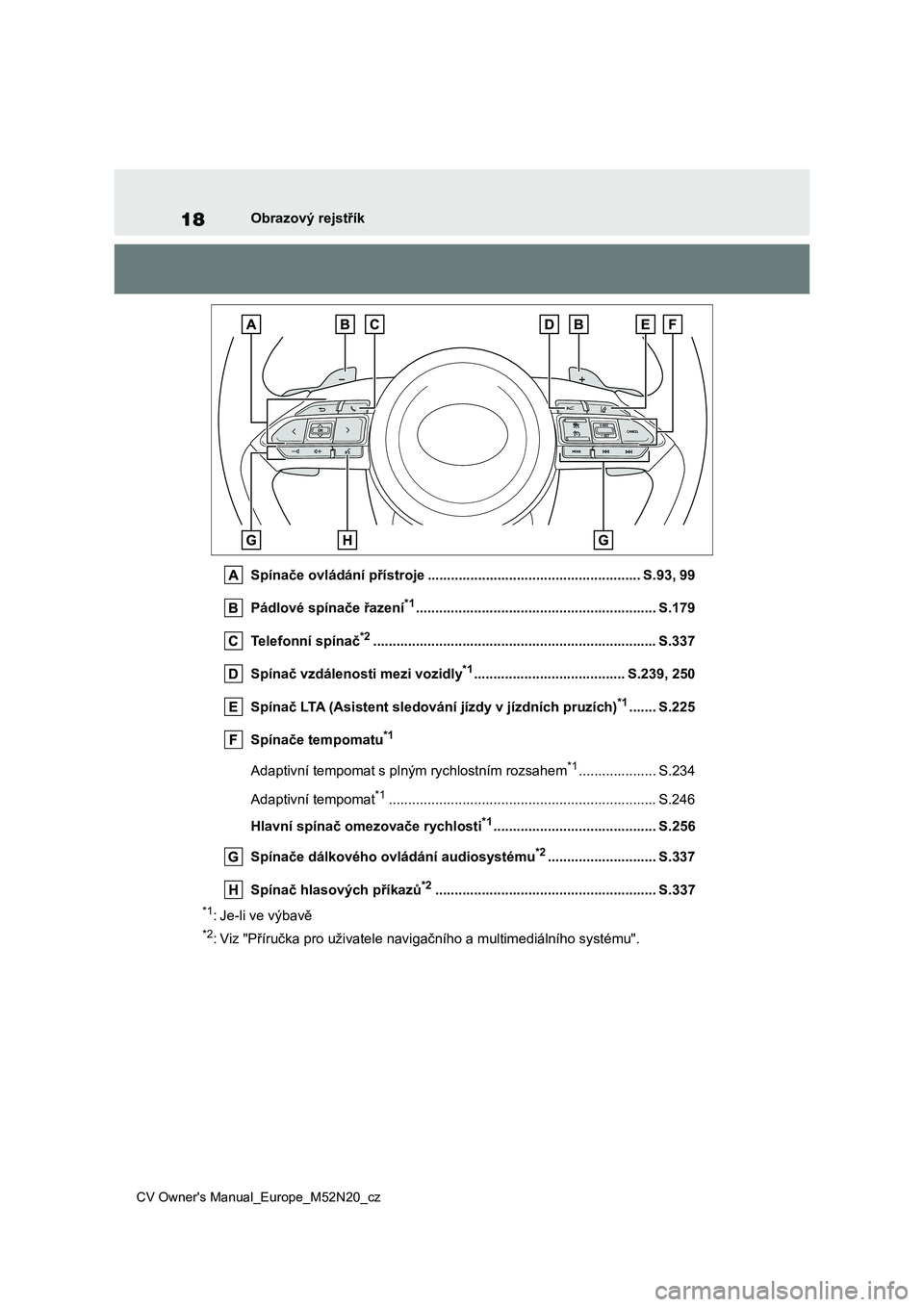 TOYOTA YARIS CROSS 2022 Návod na použití (in Czech) 18
CV Owner's Manual_Europe_M52N20_cz
Obrazový rejstřík
Spínače ovládání přístroje ..................................... .................. S.93, 99
Pádlové spínače řazení*1..... TOYOTA YARIS CROSS 2022 Návod na použití (in Czech) 18
CV Owner's Manual_Europe_M52N20_cz
Obrazový rejstřík
Spínače ovládání přístroje ..................................... .................. S.93, 99
Pádlové spínače řazení*1.....