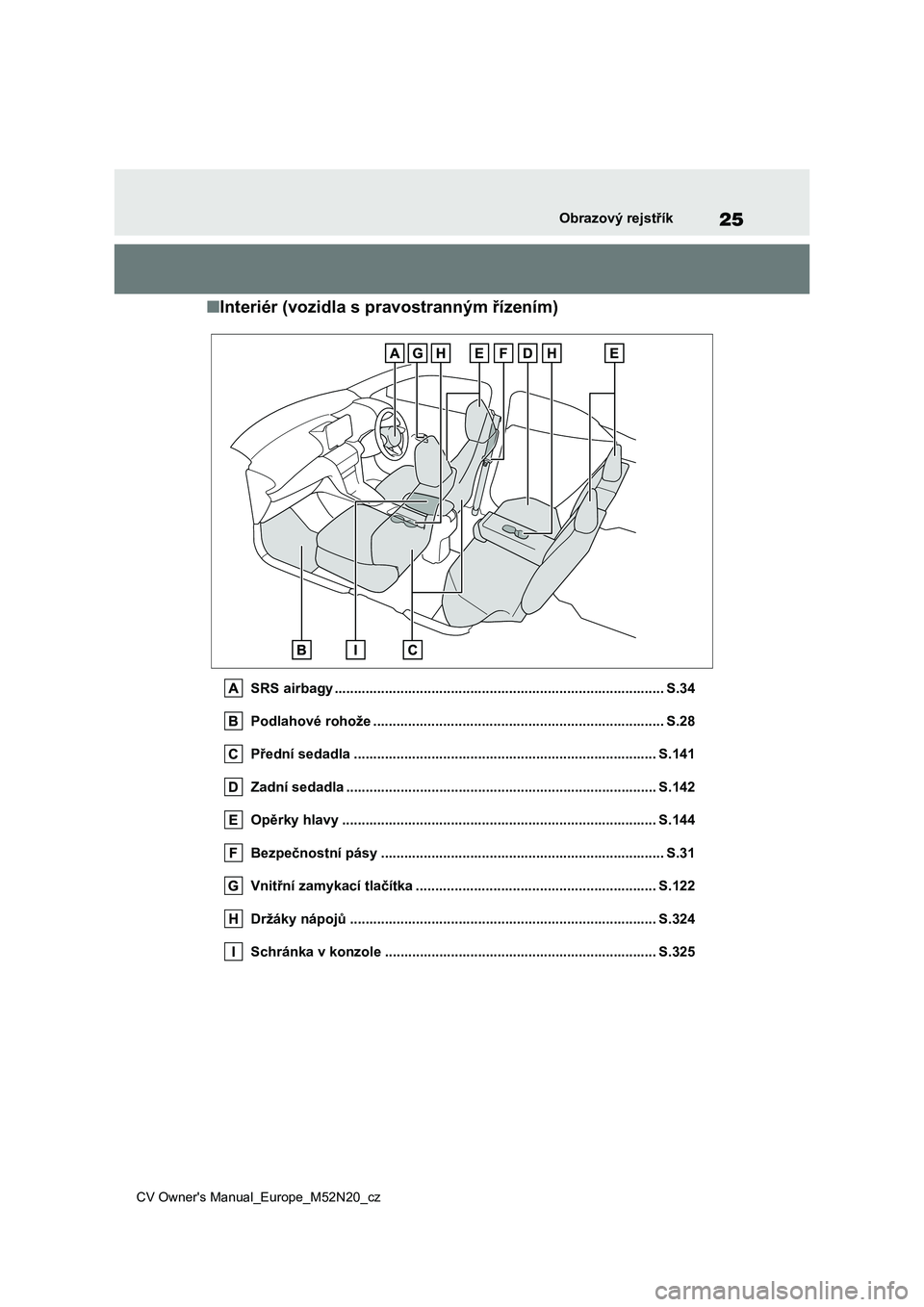 TOYOTA YARIS CROSS 2022  Návod na použití (in Czech) 25
CV Owner's Manual_Europe_M52N20_cz
Obrazový rejstřík
■Interiér (vozidla s pravostranným řízením)
SRS airbagy ..........................................................................