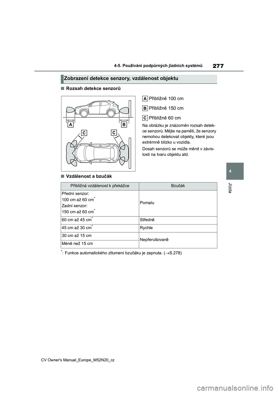 TOYOTA YARIS CROSS 2022 Návod na použití (in Czech) 277
4
CV Owner's Manual_Europe_M52N20_cz
4-5. Používání podpůrných jízdních systémů
Jízda
■Rozsah detekce senzorů
Přibližně 100 cm
Přibližně 150 cm
Přibližně 60 cm
Na obr TOYOTA YARIS CROSS 2022 Návod na použití (in Czech) 277
4
CV Owner's Manual_Europe_M52N20_cz
4-5. Používání podpůrných jízdních systémů
Jízda
■Rozsah detekce senzorů
Přibližně 100 cm
Přibližně 150 cm
Přibližně 60 cm
Na obr