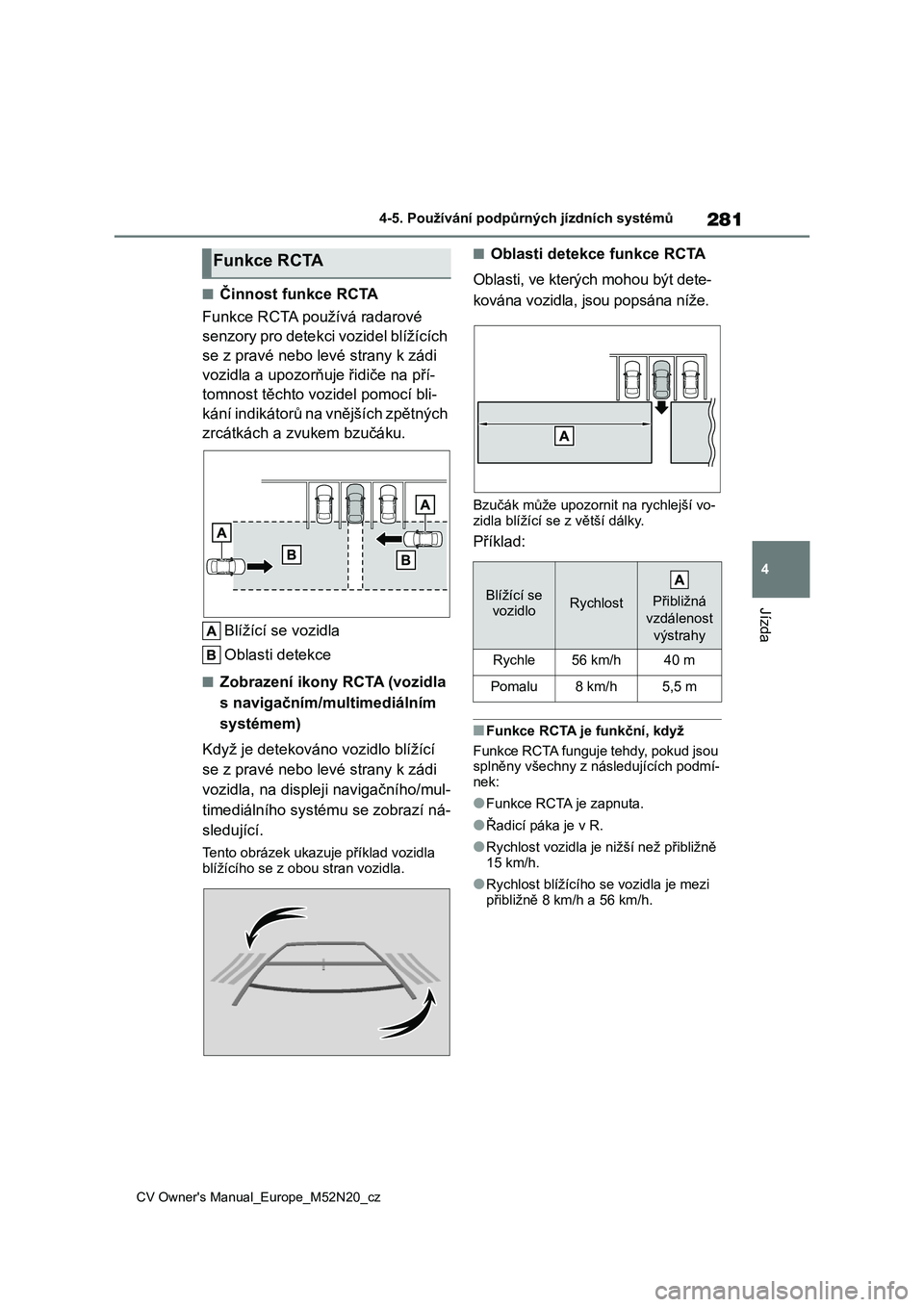 TOYOTA YARIS CROSS 2022 Návod na použití (in Czech) 281
4
CV Owner's Manual_Europe_M52N20_cz
4-5. Používání podpůrných jízdních systémů
Jízda
■Činnost funkce RCTA
Funkce RCTA používá radarové
senzory pro detekci vozidel blíž TOYOTA YARIS CROSS 2022 Návod na použití (in Czech) 281
4
CV Owner's Manual_Europe_M52N20_cz
4-5. Používání podpůrných jízdních systémů
Jízda
■Činnost funkce RCTA
Funkce RCTA používá radarové
senzory pro detekci vozidel blíž