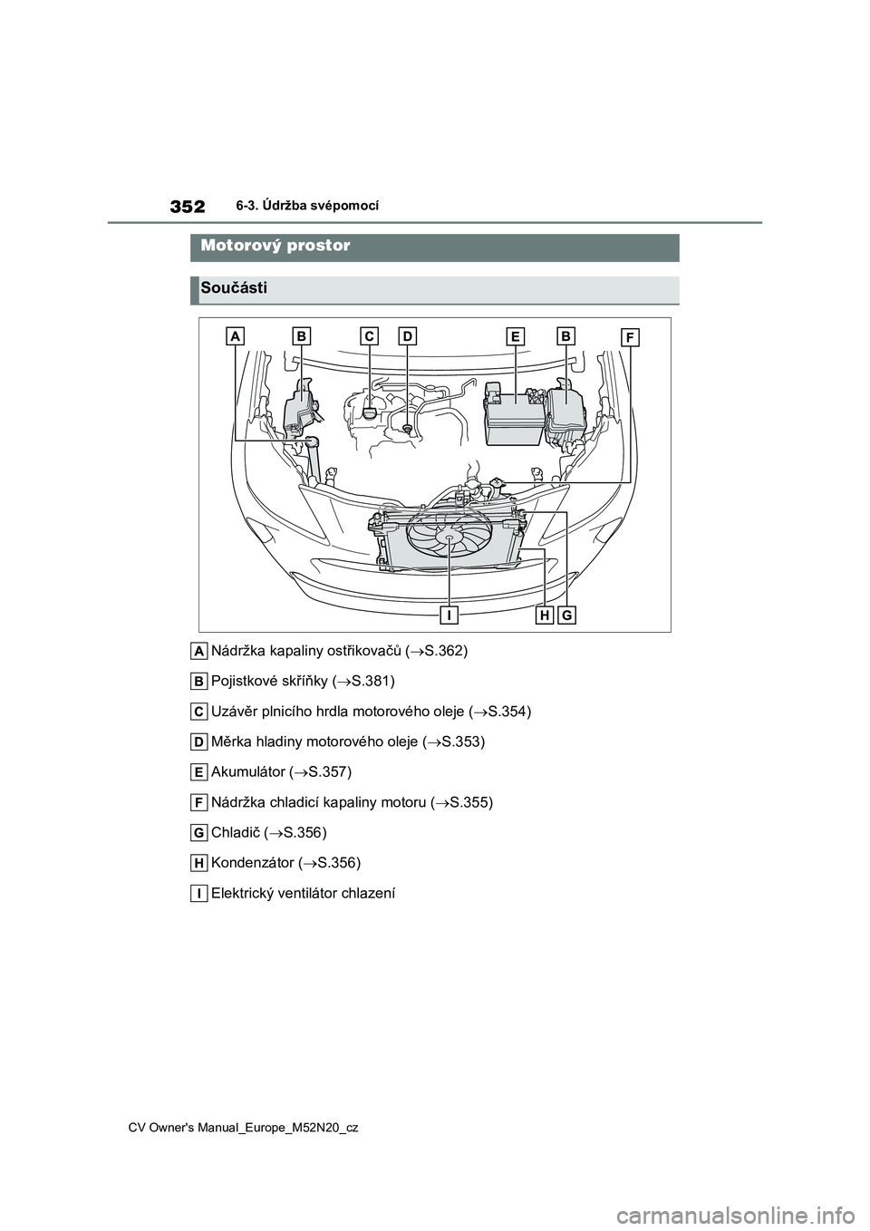 TOYOTA YARIS CROSS 2022 Návod na použití (in Czech) 352
CV Owner's Manual_Europe_M52N20_cz
6-3. Údržba svépomocí
Nádržka kapaliny ostřikovačů (S.362)
Pojistkové skříňky ( S.381)
Uzávěr plnicího hrdla motorového oleje ( S TOYOTA YARIS CROSS 2022 Návod na použití (in Czech) 352
CV Owner's Manual_Europe_M52N20_cz
6-3. Údržba svépomocí
Nádržka kapaliny ostřikovačů (S.362)
Pojistkové skříňky ( S.381)
Uzávěr plnicího hrdla motorového oleje ( S