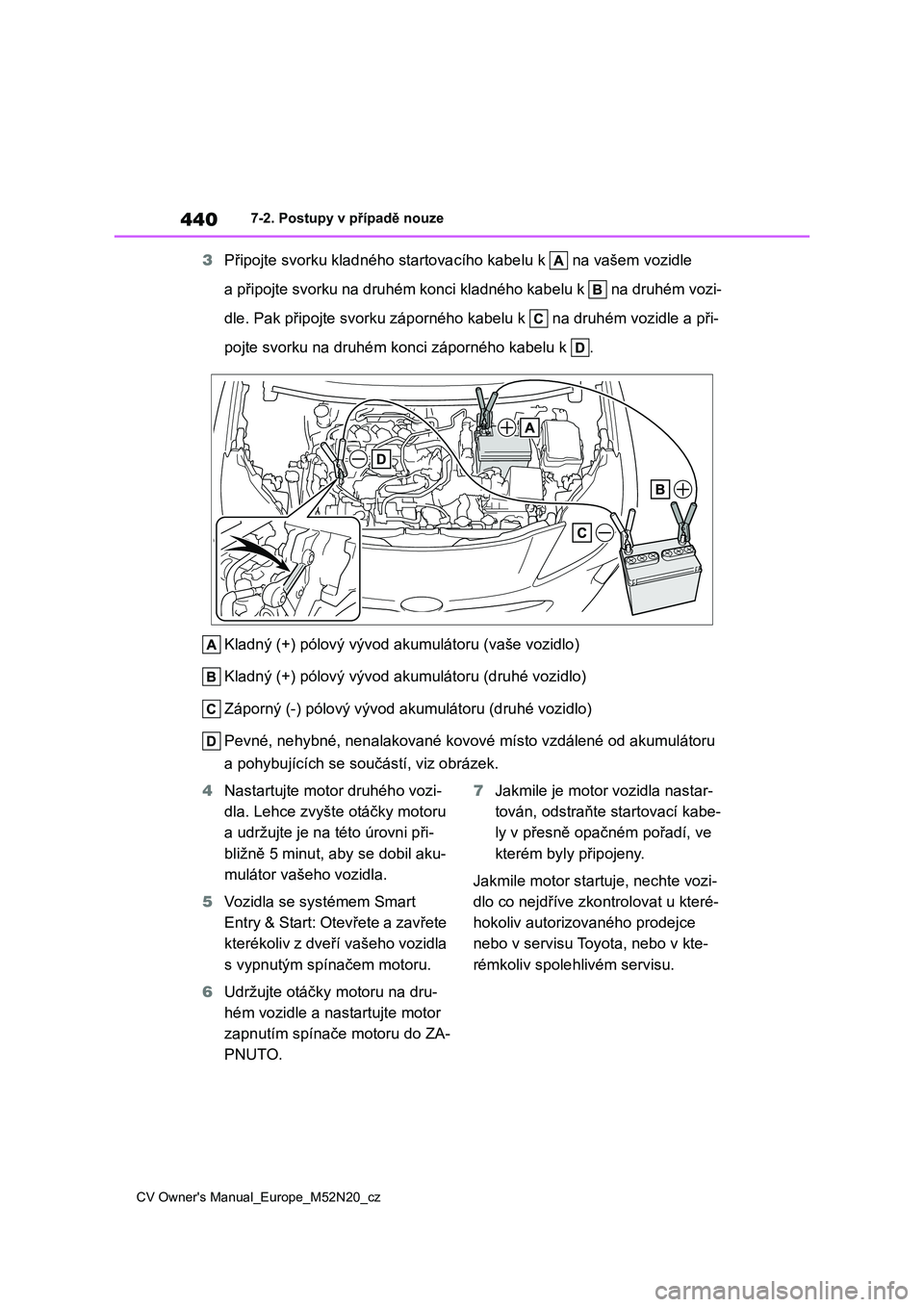 TOYOTA YARIS CROSS 2022 Návod na použití (in Czech) 440
CV Owner's Manual_Europe_M52N20_cz
7-2. Postupy v případě nouze
3Připojte svorku kladného startovacího kabelu k na vašem vozidle
a připojte svorku na druhém konci kladného kabelu TOYOTA YARIS CROSS 2022 Návod na použití (in Czech) 440
CV Owner's Manual_Europe_M52N20_cz
7-2. Postupy v případě nouze
3Připojte svorku kladného startovacího kabelu k na vašem vozidle
a připojte svorku na druhém konci kladného kabelu