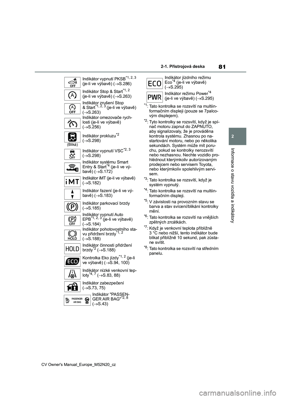 TOYOTA YARIS CROSS 2022 Návod na použití (in Czech) 81
2
CV Owner's Manual_Europe_M52N20_cz
2-1. Přístrojová deska
Informace o stavu vozidla a indikátory
*1: Tato kontrolka se rozsvítí na multiin-
formačním displeji (pouze se 7palco- vým TOYOTA YARIS CROSS 2022 Návod na použití (in Czech) 81
2
CV Owner's Manual_Europe_M52N20_cz
2-1. Přístrojová deska
Informace o stavu vozidla a indikátory
*1: Tato kontrolka se rozsvítí na multiin-
formačním displeji (pouze se 7palco- vým