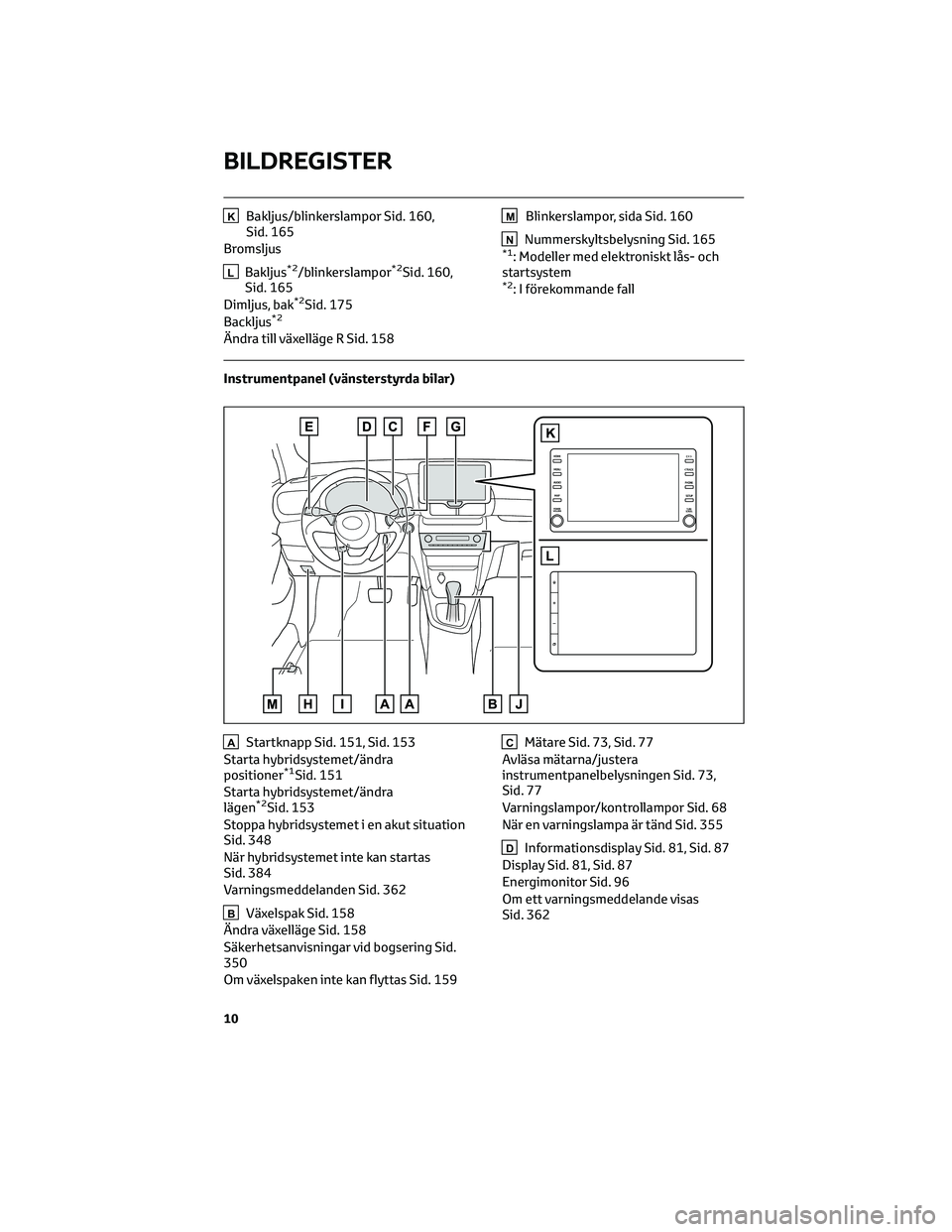 TOYOTA YARIS CROSS 2022 Bruksanvisningar (in Swedish) KBakljus/blinkerslampor Sid. 160,
Sid. 165
Bromsljus
LBakljus*2/blinkerslampor*2Sid. 160,
Sid. 165
Dimljus, bak
*2Sid. 175
Backljus*2
Ändra till växelläge R Sid. 158
MBlinkerslampor, sida Sid. 160
TOYOTA YARIS CROSS 2022 Bruksanvisningar (in Swedish) KBakljus/blinkerslampor Sid. 160,
Sid. 165
Bromsljus
LBakljus*2/blinkerslampor*2Sid. 160,
Sid. 165
Dimljus, bak
*2Sid. 175
Backljus*2
Ändra till växelläge R Sid. 158
MBlinkerslampor, sida Sid. 160