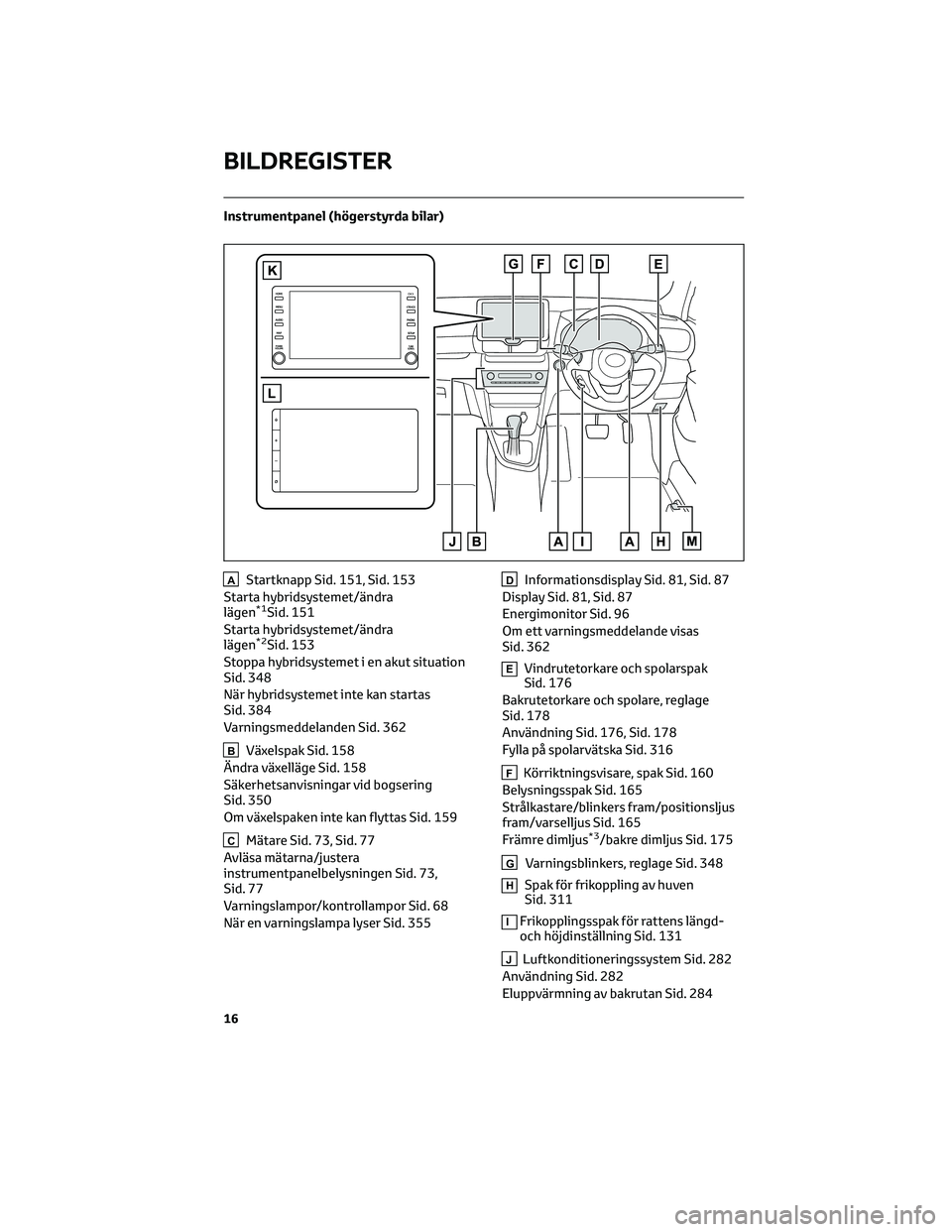 TOYOTA YARIS CROSS 2022 Bruksanvisningar (in Swedish) Instrumentpanel (högerstyrda bilar)
AStartknapp Sid. 151, Sid. 153
Starta hybridsystemet/ändra
lägen
*1Sid. 151
Starta hybridsystemet/ändra
lägen
*2Sid. 153
Stoppa hybridsystemet i en akut situat TOYOTA YARIS CROSS 2022 Bruksanvisningar (in Swedish) Instrumentpanel (högerstyrda bilar)
AStartknapp Sid. 151, Sid. 153
Starta hybridsystemet/ändra
lägen
*1Sid. 151
Starta hybridsystemet/ändra
lägen
*2Sid. 153
Stoppa hybridsystemet i en akut situat