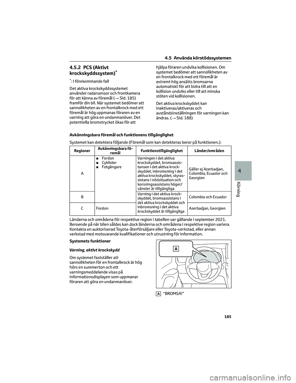 TOYOTA YARIS CROSS 2022 Bruksanvisningar (in Swedish) 4.5.2 PCS (Aktivt
krockskyddssystem)*
*: I förekommande fall
Det aktiva krockskyddssystemet använder radarsensor och frontkameraför att känna av föremål ( →Sid. 185) framför din bil. När s TOYOTA YARIS CROSS 2022 Bruksanvisningar (in Swedish) 4.5.2 PCS (Aktivt
krockskyddssystem)*
*: I förekommande fall
Det aktiva krockskyddssystemet använder radarsensor och frontkameraför att känna av föremål ( →Sid. 185) framför din bil. När s