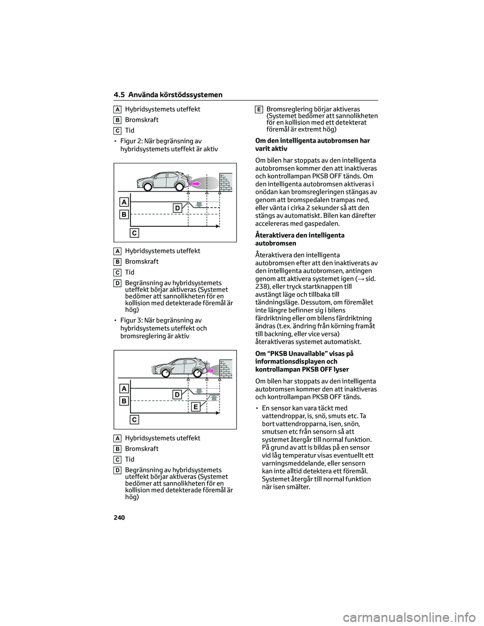 TOYOTA YARIS CROSS 2022 Bruksanvisningar (in Swedish) AHybridsystemets uteffekt
BBromskraft
CTid
• Figur 2: När begränsning av
hybridsystemets uteffekt är aktiv
AHybridsystemets uteffekt
BBromskraft
CTid
DBegränsning av hybridsystemets
uteffekt bö TOYOTA YARIS CROSS 2022 Bruksanvisningar (in Swedish) AHybridsystemets uteffekt
BBromskraft
CTid
• Figur 2: När begränsning av
hybridsystemets uteffekt är aktiv
AHybridsystemets uteffekt
BBromskraft
CTid
DBegränsning av hybridsystemets
uteffekt bö