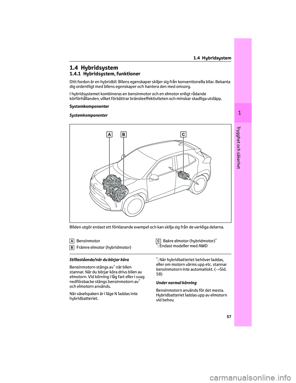 TOYOTA YARIS CROSS 2022 Bruksanvisningar (in Swedish) 1.4 Hybridsystem
1.4.1 Hybridsystem, funktioner
Ditt fordon är en hybridbil. Bilens egenskaper skiljer sig från konventionella bilar. Bekanta
dig ordentligt med bilens egenskaper och hantera den med TOYOTA YARIS CROSS 2022 Bruksanvisningar (in Swedish) 1.4 Hybridsystem
1.4.1 Hybridsystem, funktioner
Ditt fordon är en hybridbil. Bilens egenskaper skiljer sig från konventionella bilar. Bekanta
dig ordentligt med bilens egenskaper och hantera den med