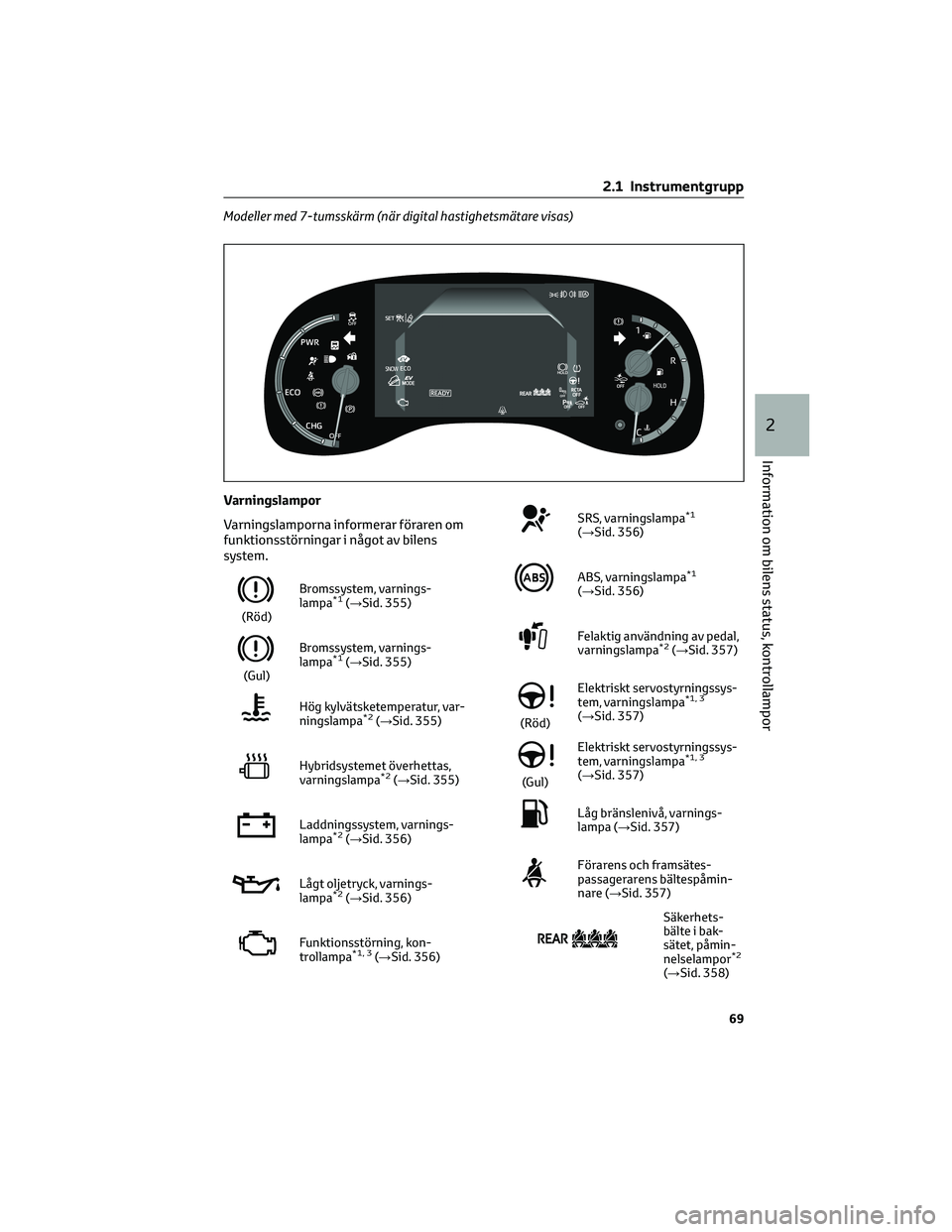 TOYOTA YARIS CROSS 2022 Bruksanvisningar (in Swedish) Modeller med 7-tumsskärm (när digital hastighetsmätare visas)
Varningslampor
Varningslamporna informerar föraren om
funktionsstörningar i något av bilens
system.
(Röd)Bromssystem, varnings-
lam TOYOTA YARIS CROSS 2022 Bruksanvisningar (in Swedish) Modeller med 7-tumsskärm (när digital hastighetsmätare visas)
Varningslampor
Varningslamporna informerar föraren om
funktionsstörningar i något av bilens
system.
(Röd)Bromssystem, varnings-
lam