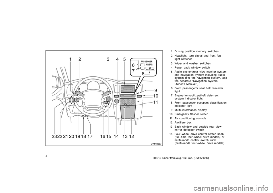 TOYOTA 4RUNNER 2007 N210 / 4.G User Guide 42007 4Runner from Aug. ’06 Prod. (OM35866U)
1. Driving position memory switches
2. Headlight, turn signal and front foglight switches
3. Wiper and washer switches
4. Power back window switch
5. Aud