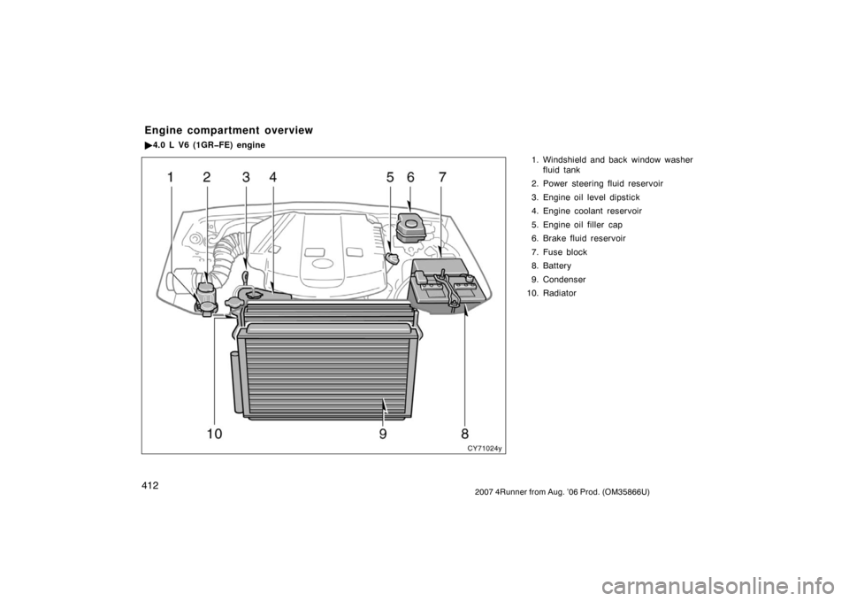 TOYOTA 4RUNNER 2007 N210 / 4.G Owners Manual 4122007 4Runner from Aug. ’06 Prod. (OM35866U)
1. Windshield and back window washerfluid tank
2. Power steering fluid reservoir
3. Engine oil level dipstick
4. Engine coolant reservoir
5. Engine oil