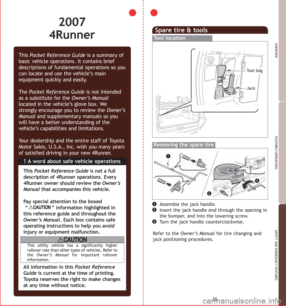TOYOTA 4RUNNER 2007 N210 / 4.G Quick Reference Guide Spare tire & tools
Tool location
Removing the spare tire
25
OVERVIEW
FEATURES/OPERATIONS
SAFETY AND EMERGENCY FEATURES
Assemble the jack handle.
Insert the jack handle end through the opening in
the b