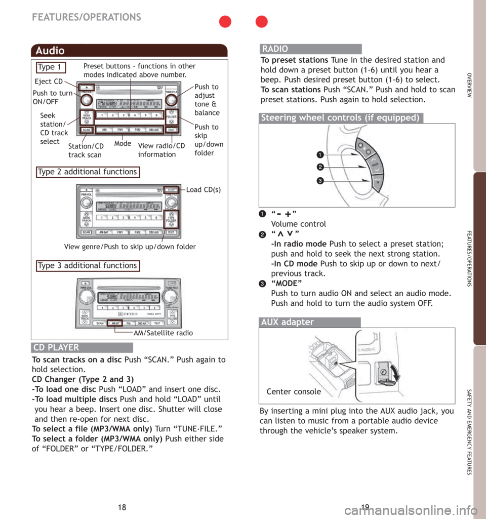 TOYOTA 4RUNNER 2007 N210 / 4.G Quick Reference Guide 19
OVERVIEW
FEATURES/OPERATIONS
SAFETY AND EMERGENCY FEATURES
18“”
Vo l u m e control
“”
-In radio modePush to select a preset station;
push and hold to seek the next strong station.
-In CD m TOYOTA 4RUNNER 2007 N210 / 4.G Quick Reference Guide 19
OVERVIEW
FEATURES/OPERATIONS
SAFETY AND EMERGENCY FEATURES
18“”
Vo l u m e control
“”
-In radio modePush to select a preset station;
push and hold to seek the next strong station.
-In CD m