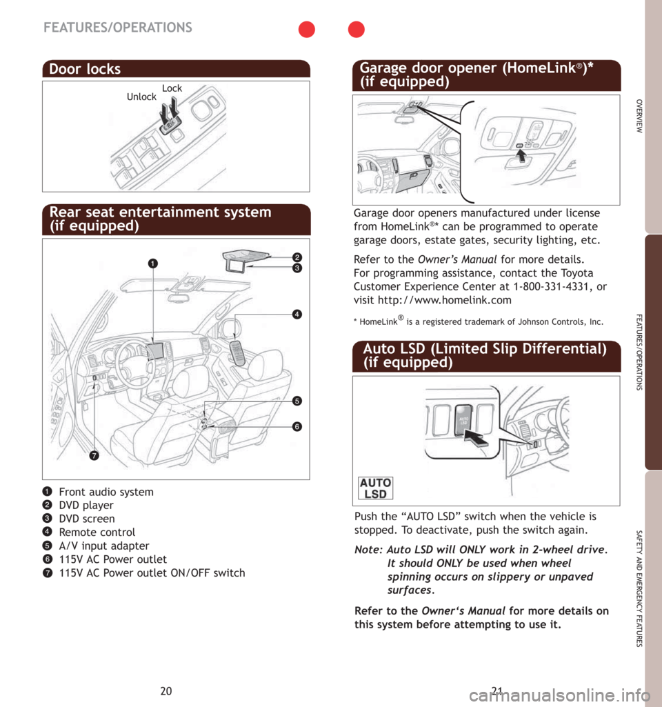 TOYOTA 4RUNNER 2007 N210 / 4.G Quick Reference Guide 21
OVERVIEW
FEATURES/OPERATIONS
SAFETY AND EMERGENCY FEATURES
20
FEATURES/OPERATIONS
Front audio system
DVD player
DVD screen
Remote control
A/V input adapter
115V AC Power outlet
115V AC Power outlet