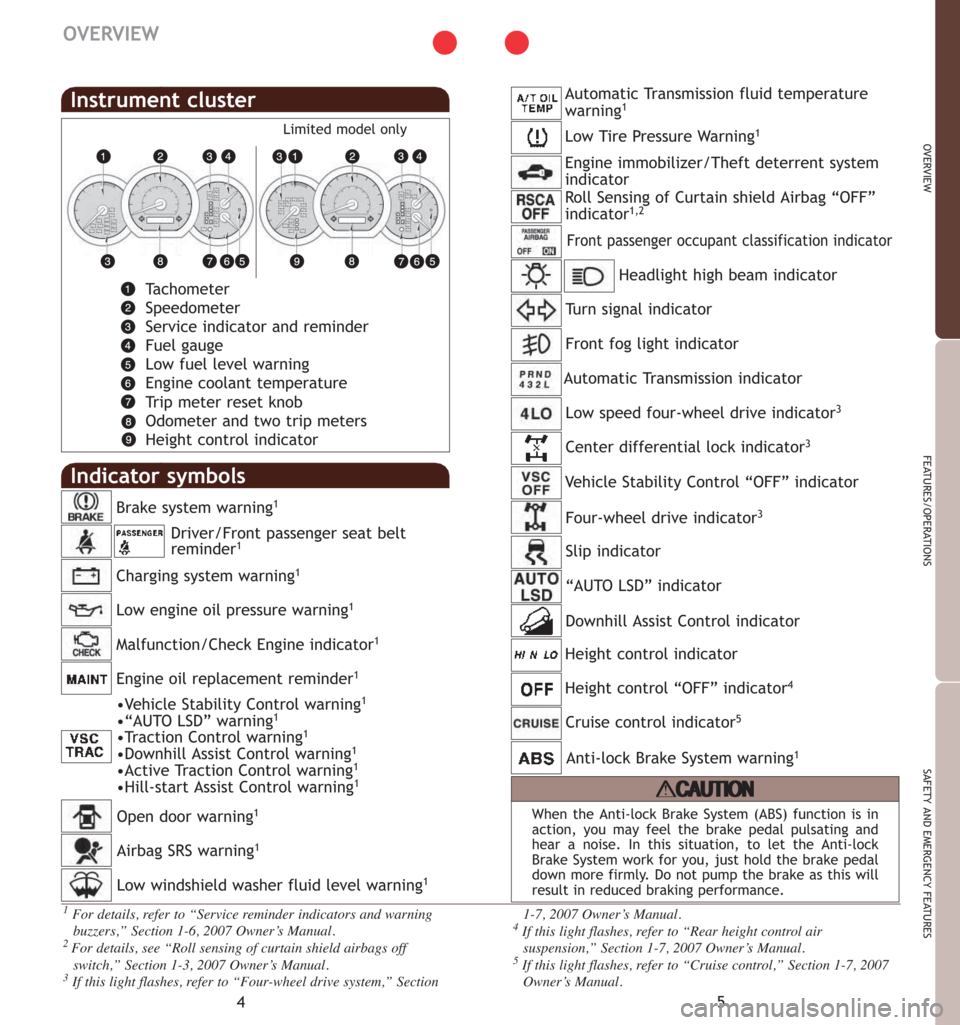 TOYOTA 4RUNNER 2007 N210 / 4.G Quick Reference Guide 5
OVERVIEW
FEATURES/OPERATIONS
SAFETY AND EMERGENCY FEATURES
1-7, 2007 Owner’s Manual.4If this light flashes, refer to “Rear height control air
suspension,” Section 1-7, 2007 Owner’s Manual.
5