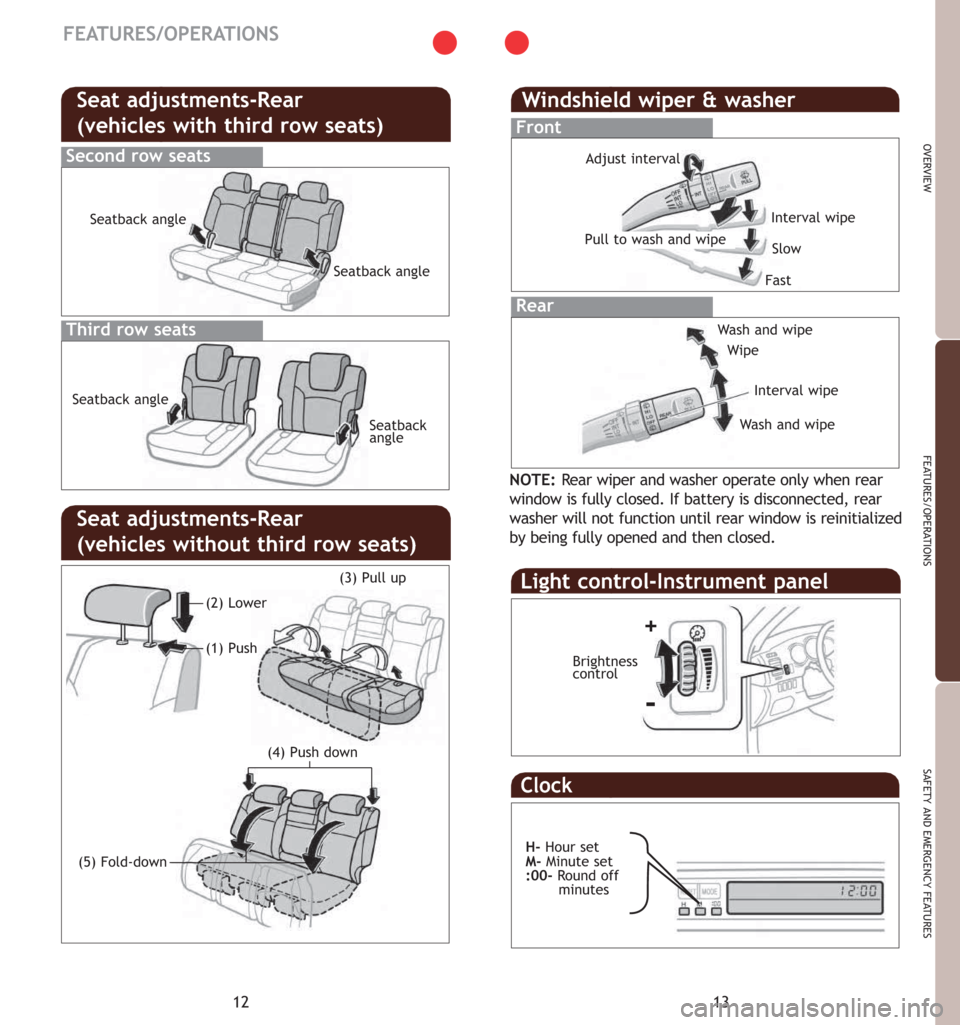 TOYOTA 4RUNNER 2007 N210 / 4.G Quick Reference Guide 13
OVERVIEW
FEATURES/OPERATIONS
SAFETY AND EMERGENCY FEATURES
12
FEATURES/OPERATIONS
Windshield wiper & washer
Rear
Front
Second row seats
Third row seats
Interval wipe
Slow
Fast
Pull to wash and wipe TOYOTA 4RUNNER 2007 N210 / 4.G Quick Reference Guide 13
OVERVIEW
FEATURES/OPERATIONS
SAFETY AND EMERGENCY FEATURES
12
FEATURES/OPERATIONS
Windshield wiper & washer
Rear
Front
Second row seats
Third row seats
Interval wipe
Slow
Fast
Pull to wash and wipe