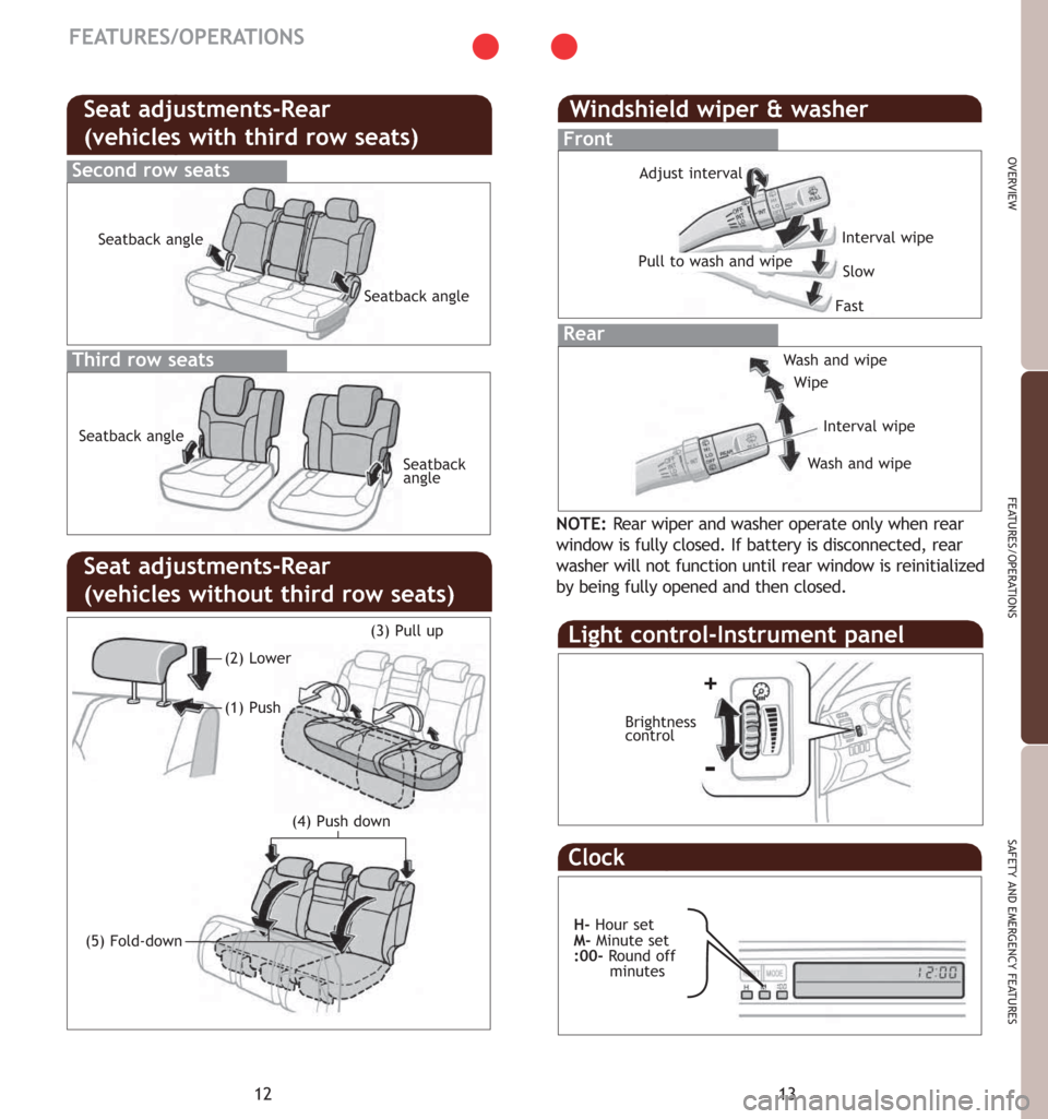 TOYOTA 4RUNNER 2007 N210 / 4.G Quick Reference Guide 13
OVERVIEW
FEATURES/OPERATIONS
SAFETY AND EMERGENCY FEATURES
12
FEATURES/OPERATIONS
Windshield wiper & washer
Rear
Front
Second row seats
Third row seats
Interval wipe
Slow
Fast
Pull to wash and wipe