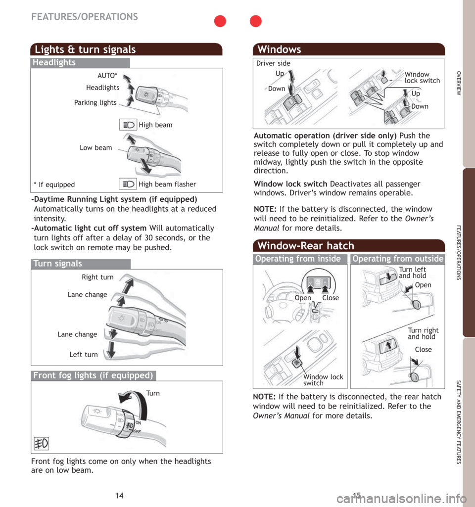 TOYOTA 4RUNNER 2007 N210 / 4.G Quick Reference Guide 15
OVERVIEW
FEATURES/OPERATIONS
SAFETY AND EMERGENCY FEATURES
14
FEATURES/OPERATIONS
Operating from inside
Windows
Driver side
Automatic operation (driver side only) Push the
switch completely down or